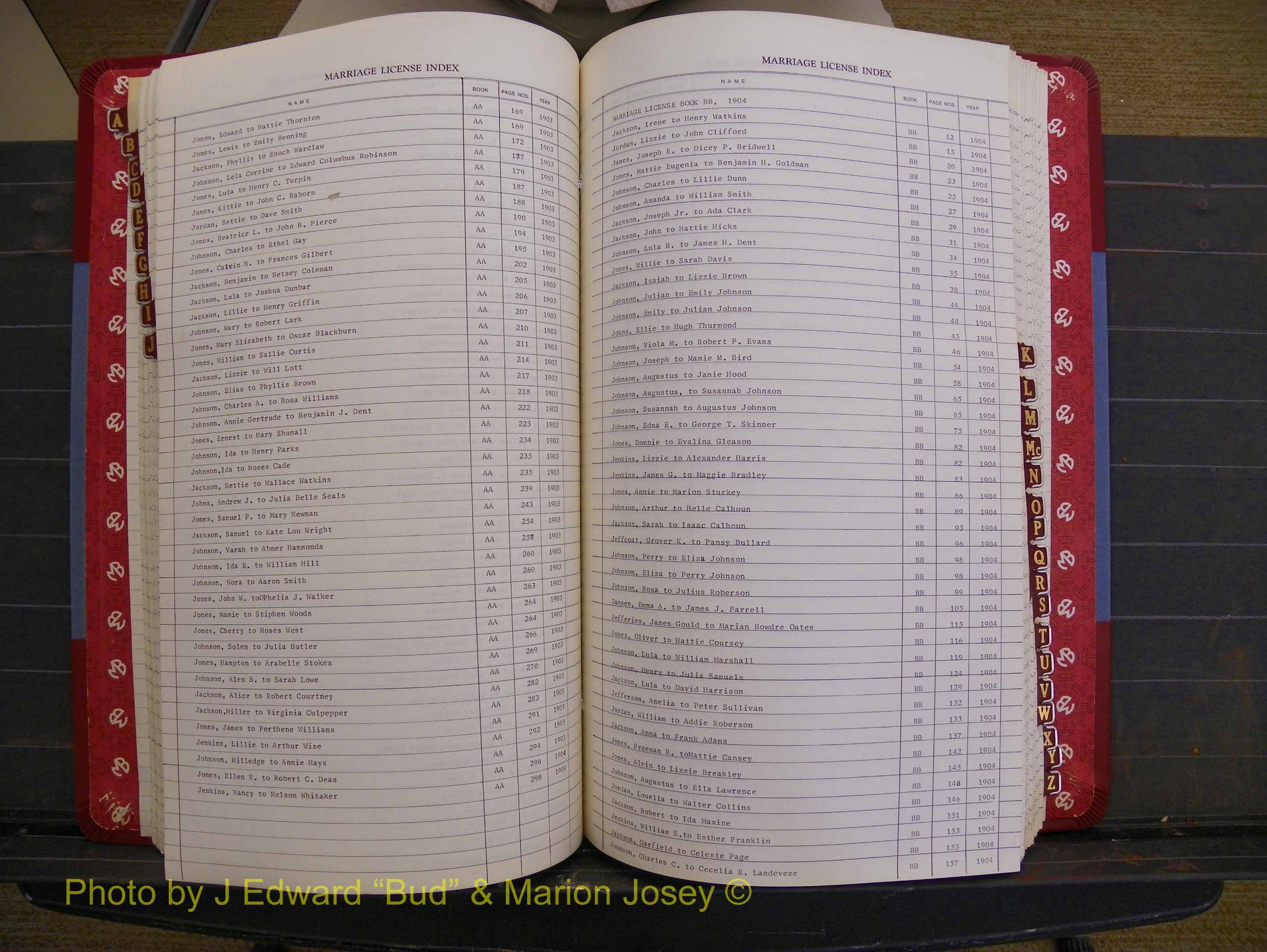 Richmond Marriages 1903-1912, Index J (203).JPG