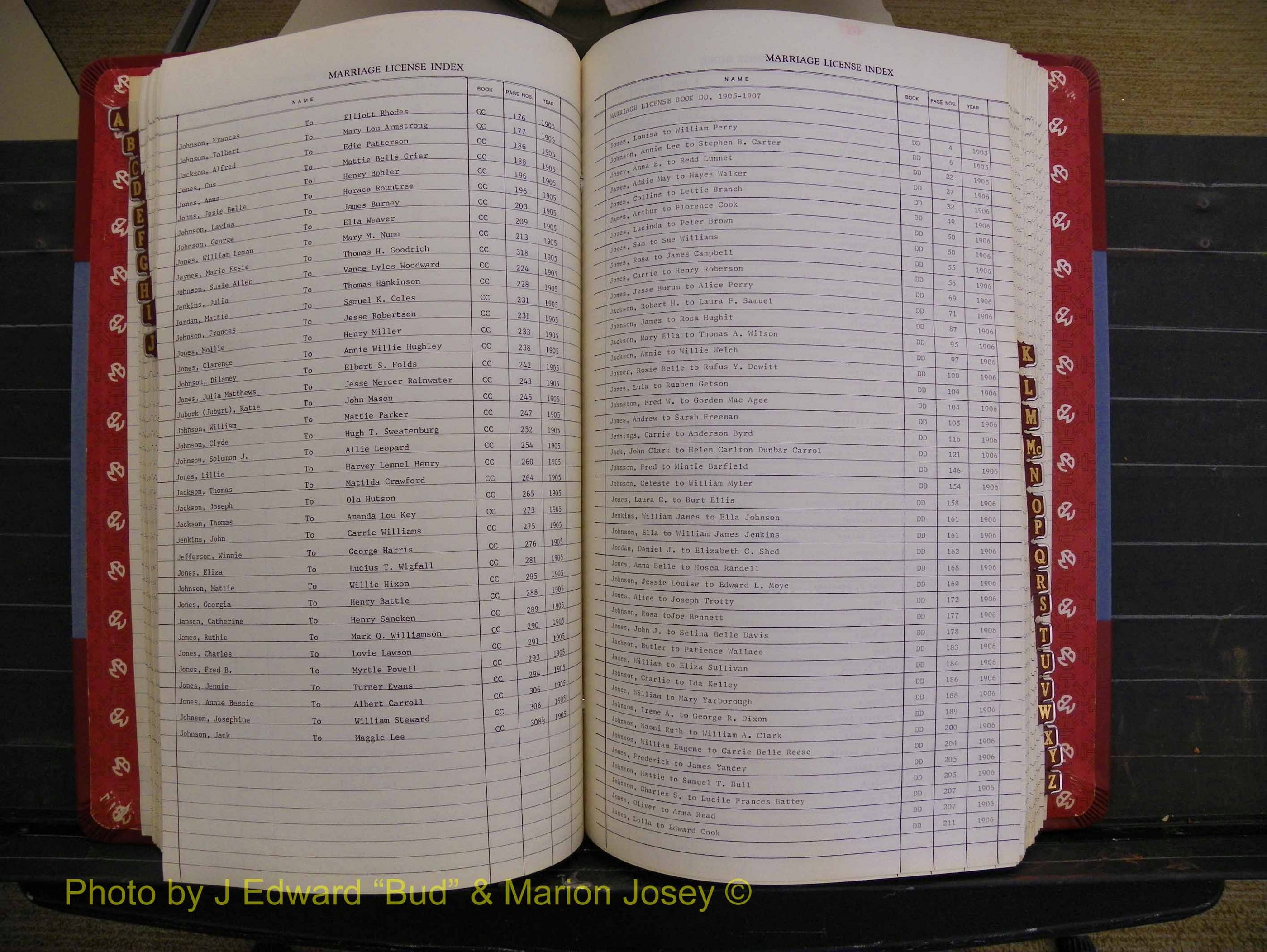 Richmond Marriages 1903-1912, Index J (205).JPG