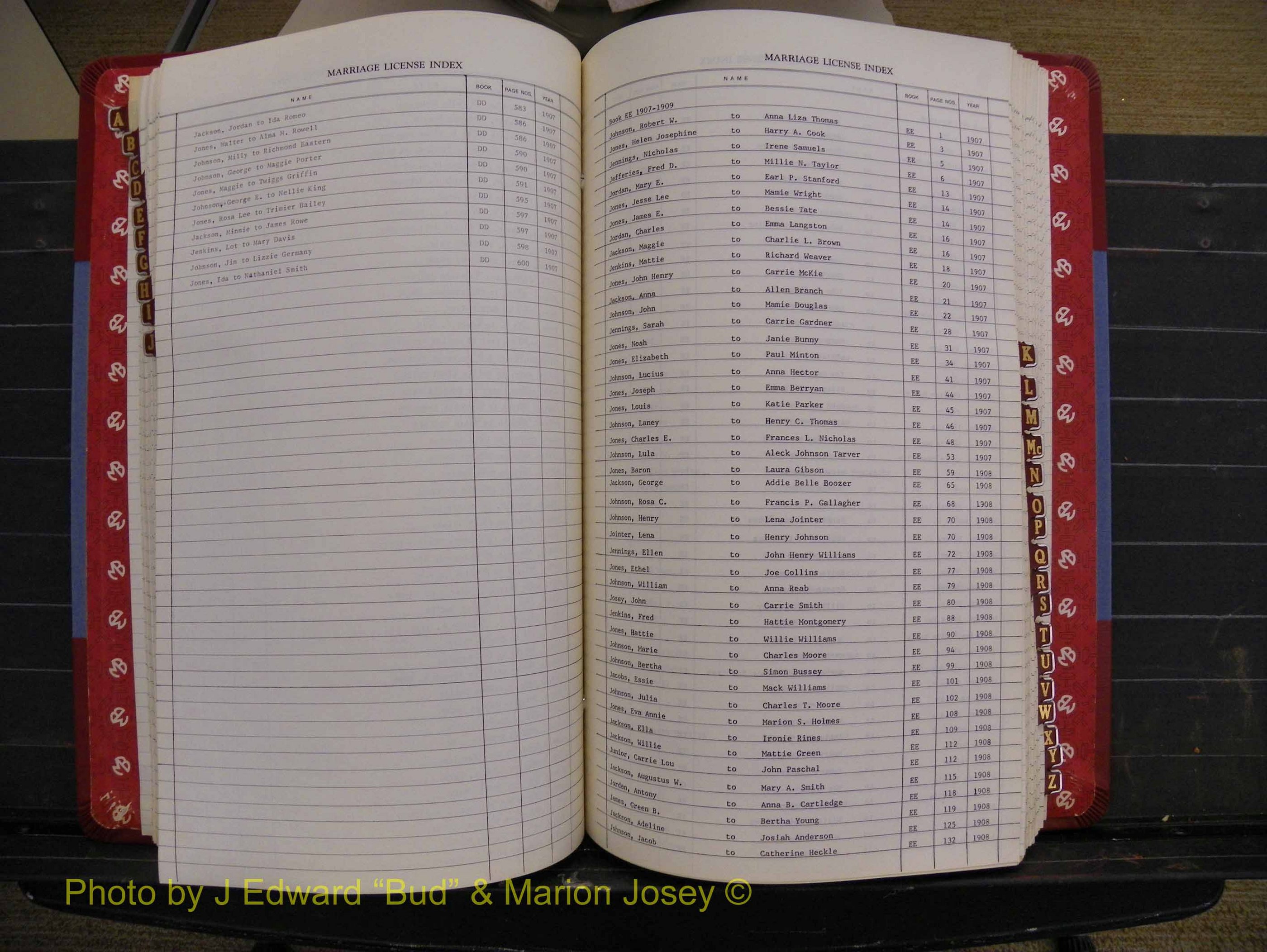 Richmond Marriages 1903-1912, Index J (207).JPG