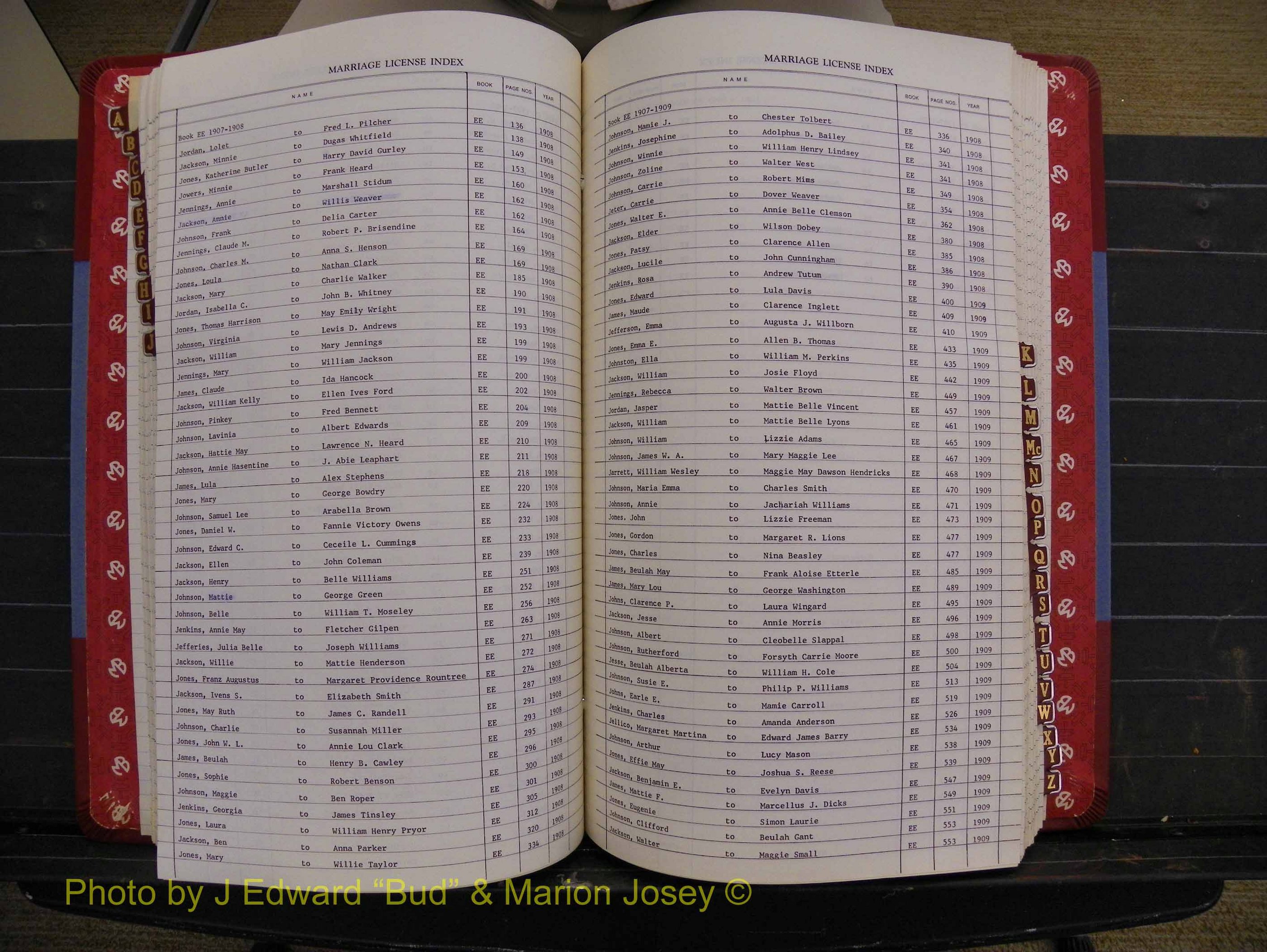 Richmond Marriages 1903-1912, Index J (208).JPG