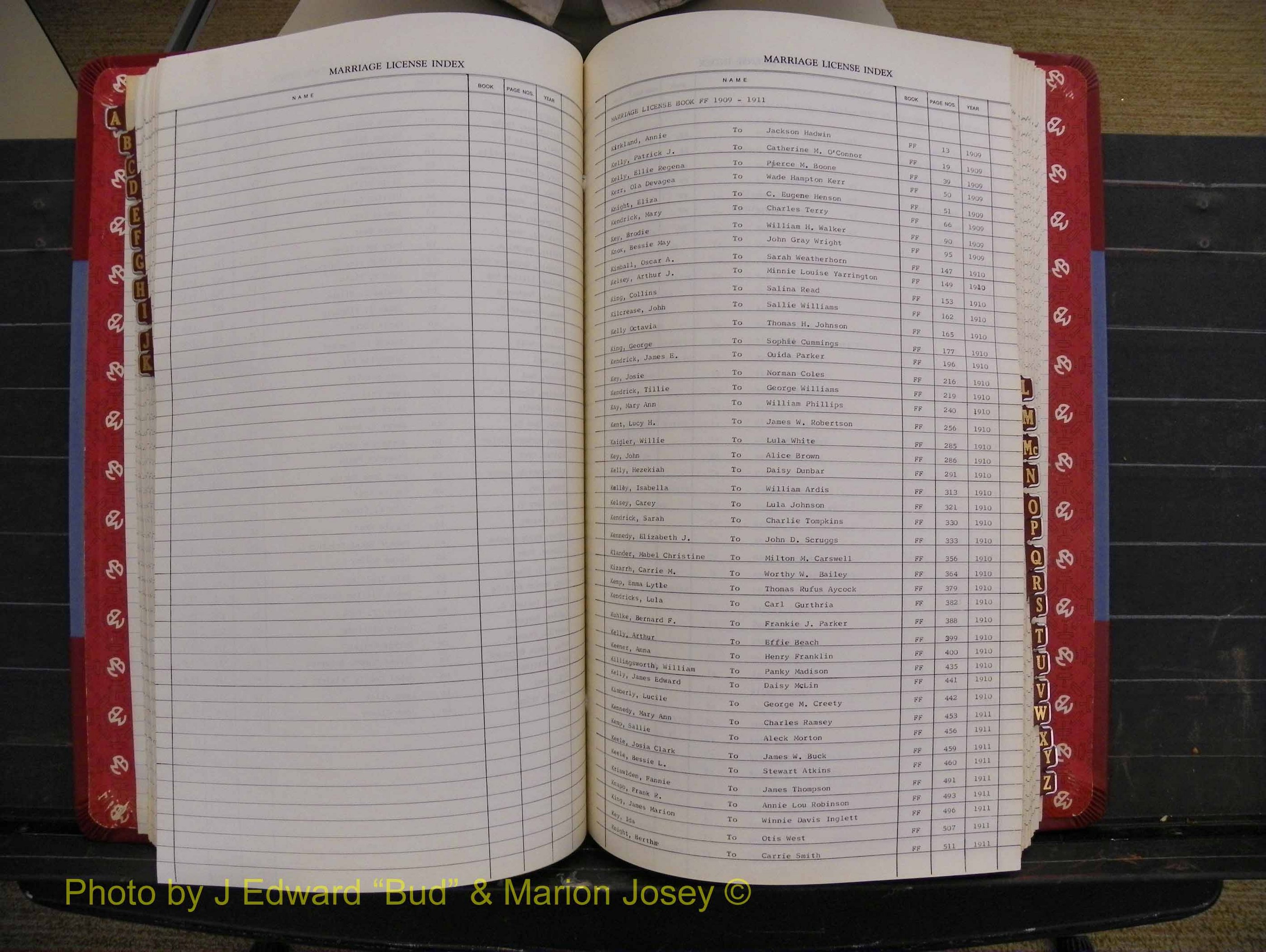 Richmond Marriages 1903-1912, Index K (219).JPG