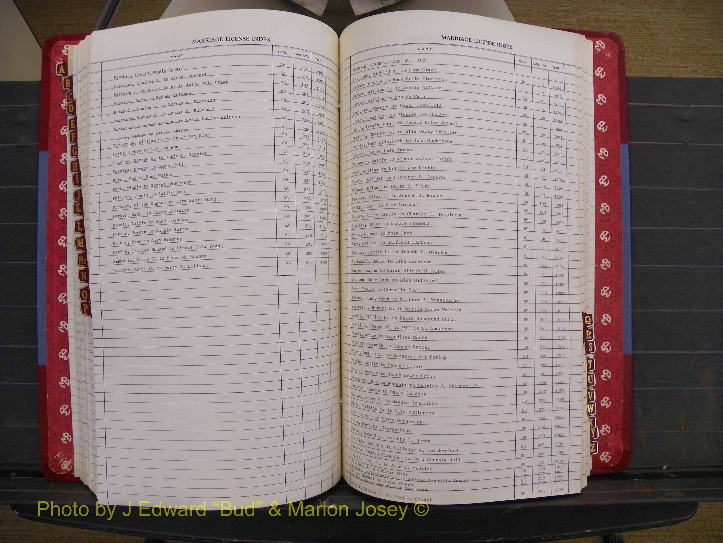 Richmond Marriages 1903-1912, Index P (265).JPG