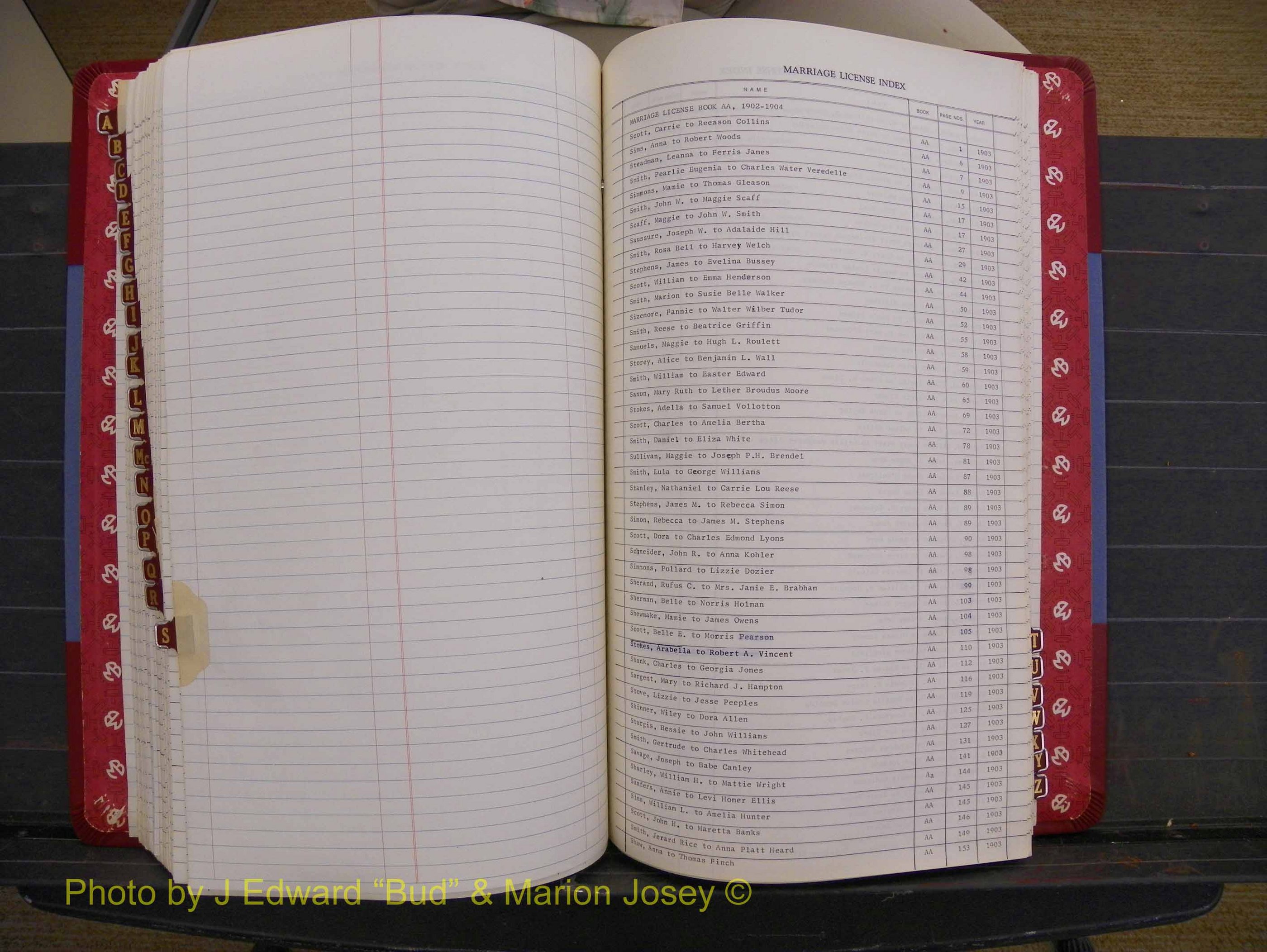 Richmond Marriages 1903-1912, Index S (291).JPG