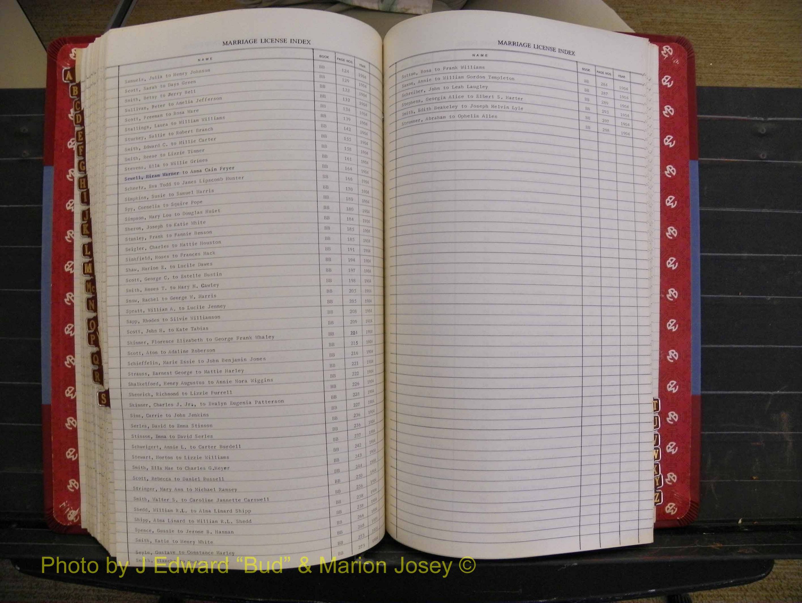 Richmond Marriages 1903-1912, Index S (294).JPG