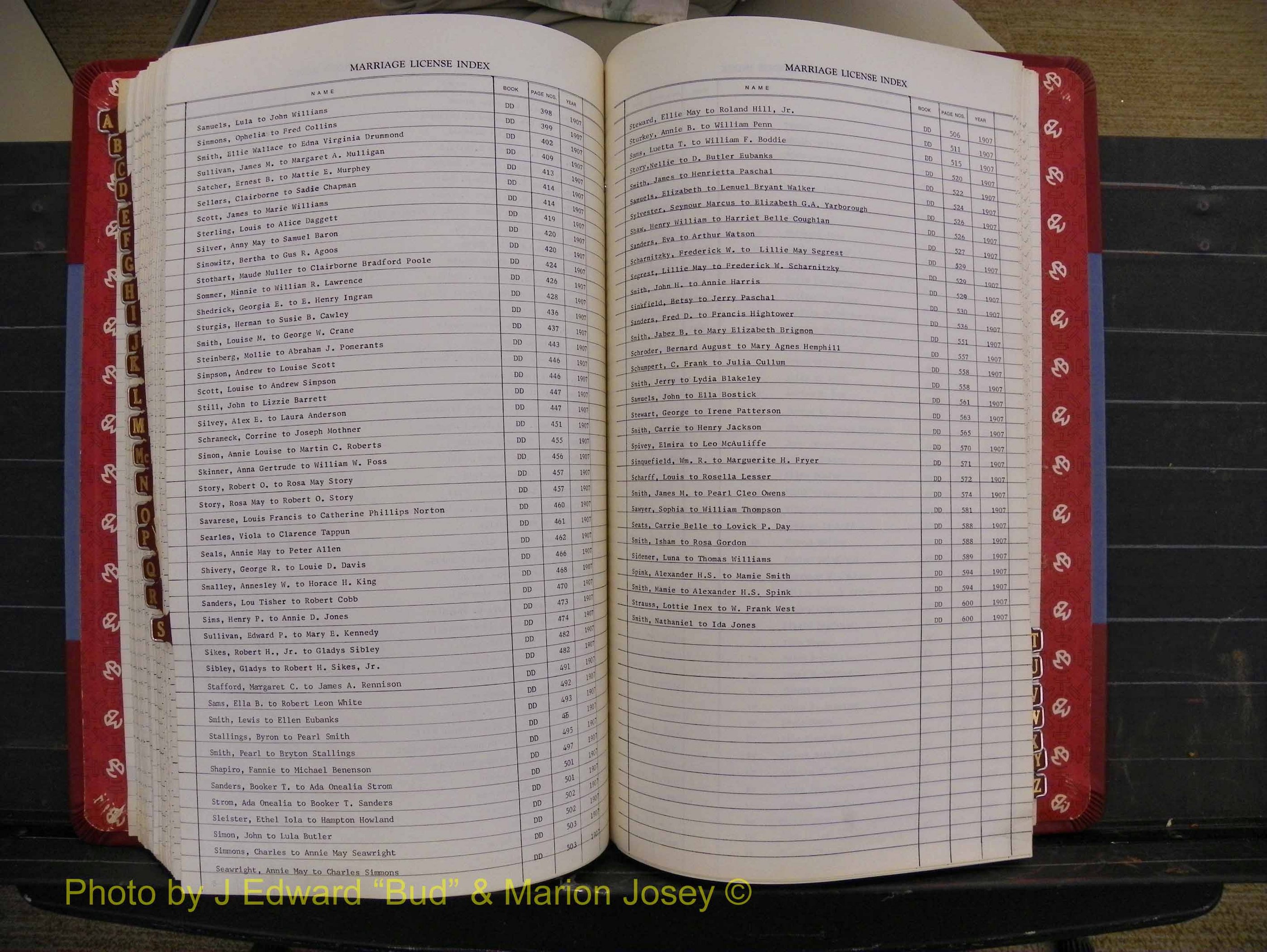 Richmond Marriages 1903-1912, Index S (298).JPG