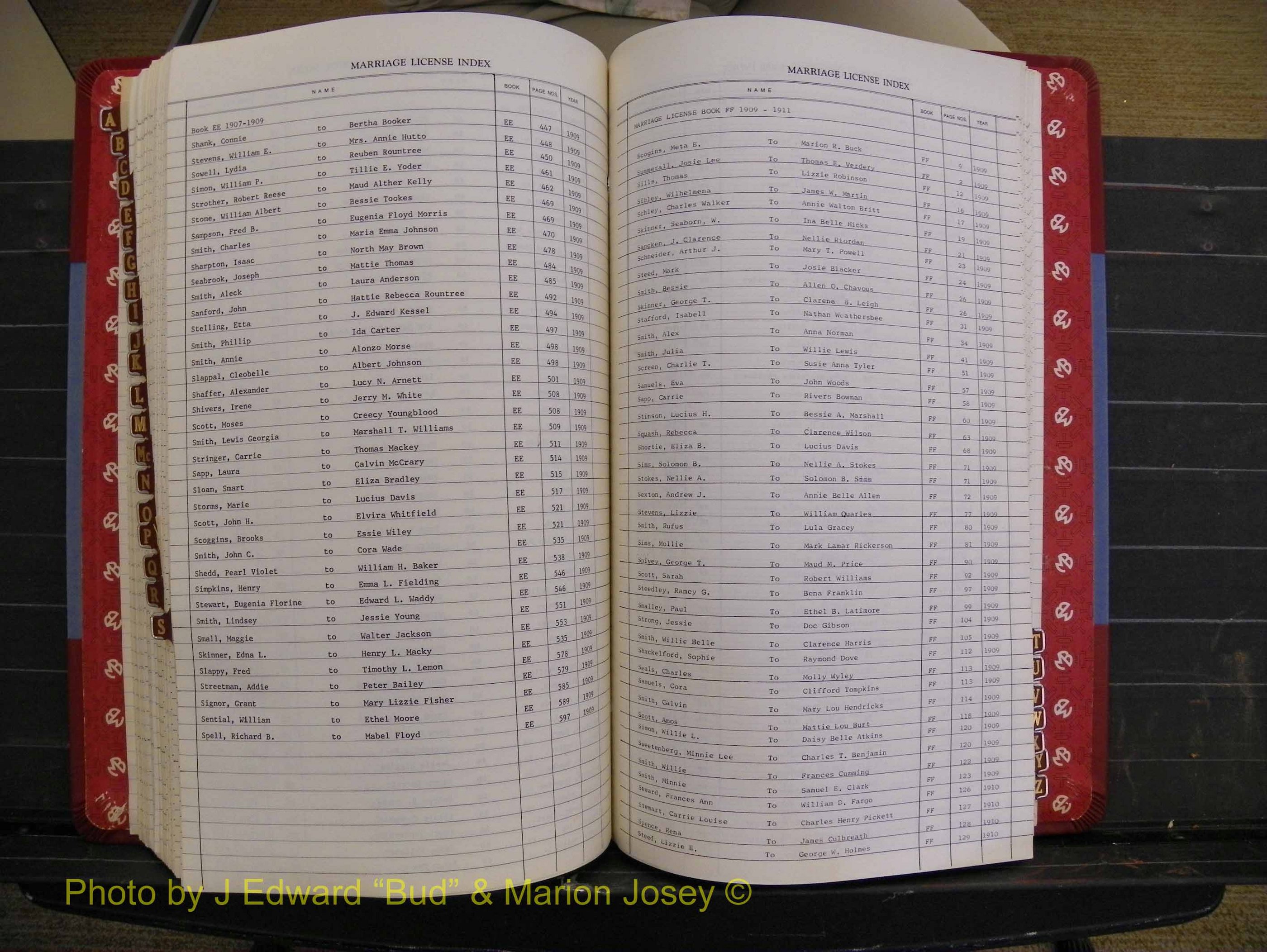 Richmond Marriages 1903-1912, Index S (300).JPG