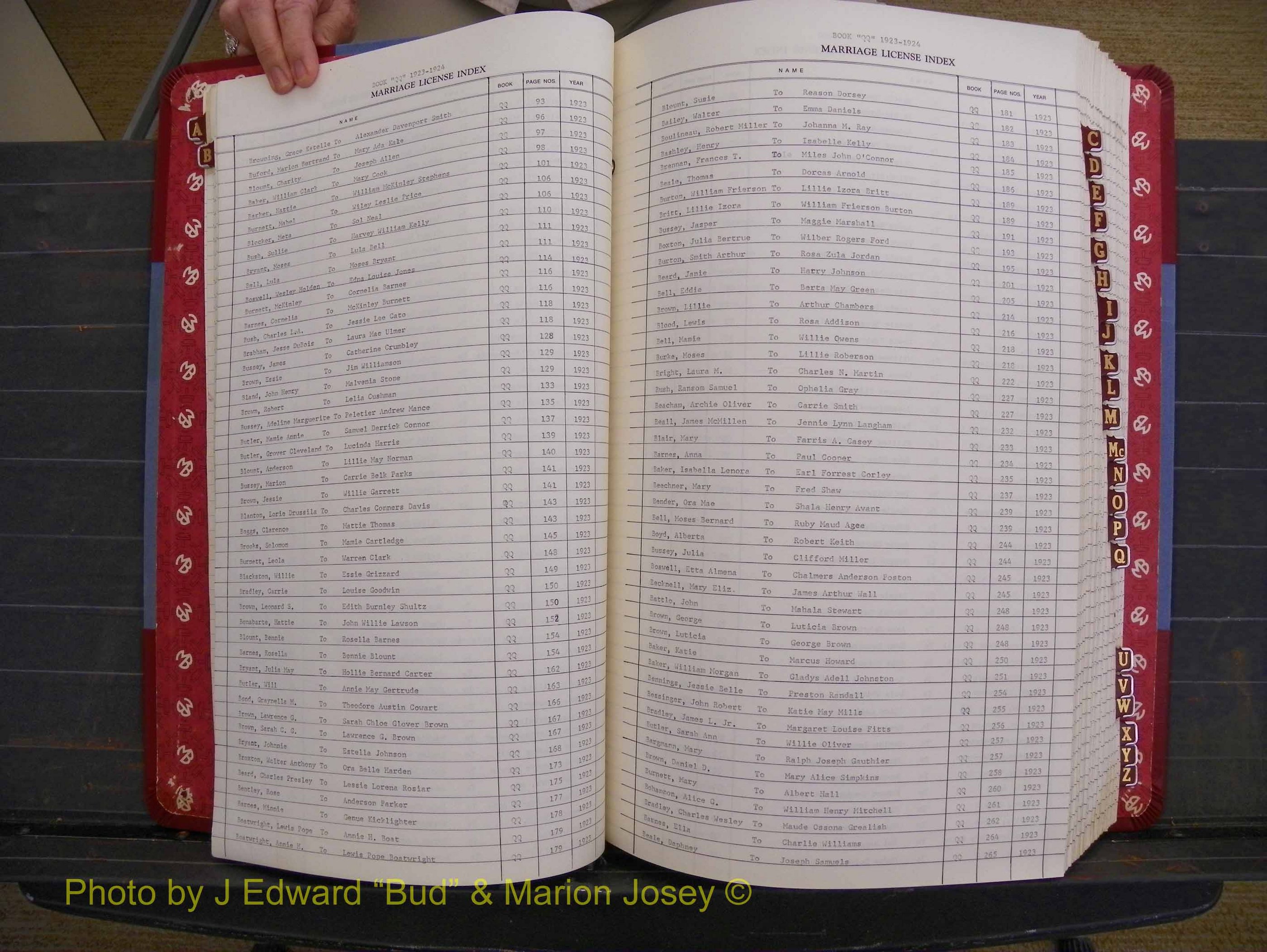 Richmond Marriages 1919-1942, Index B (128).JPG