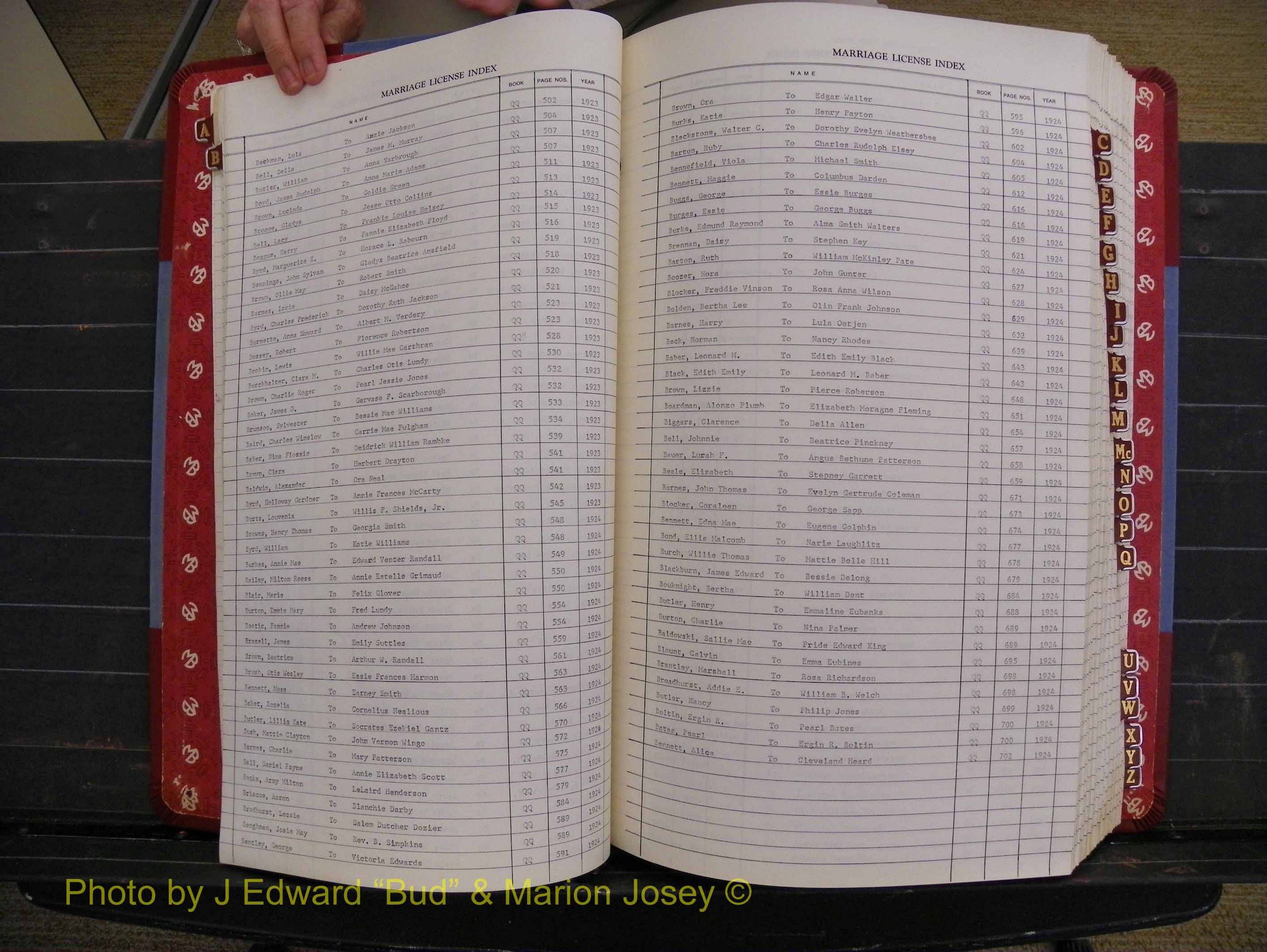 Richmond Marriages 1919-1942, Index B (130).JPG