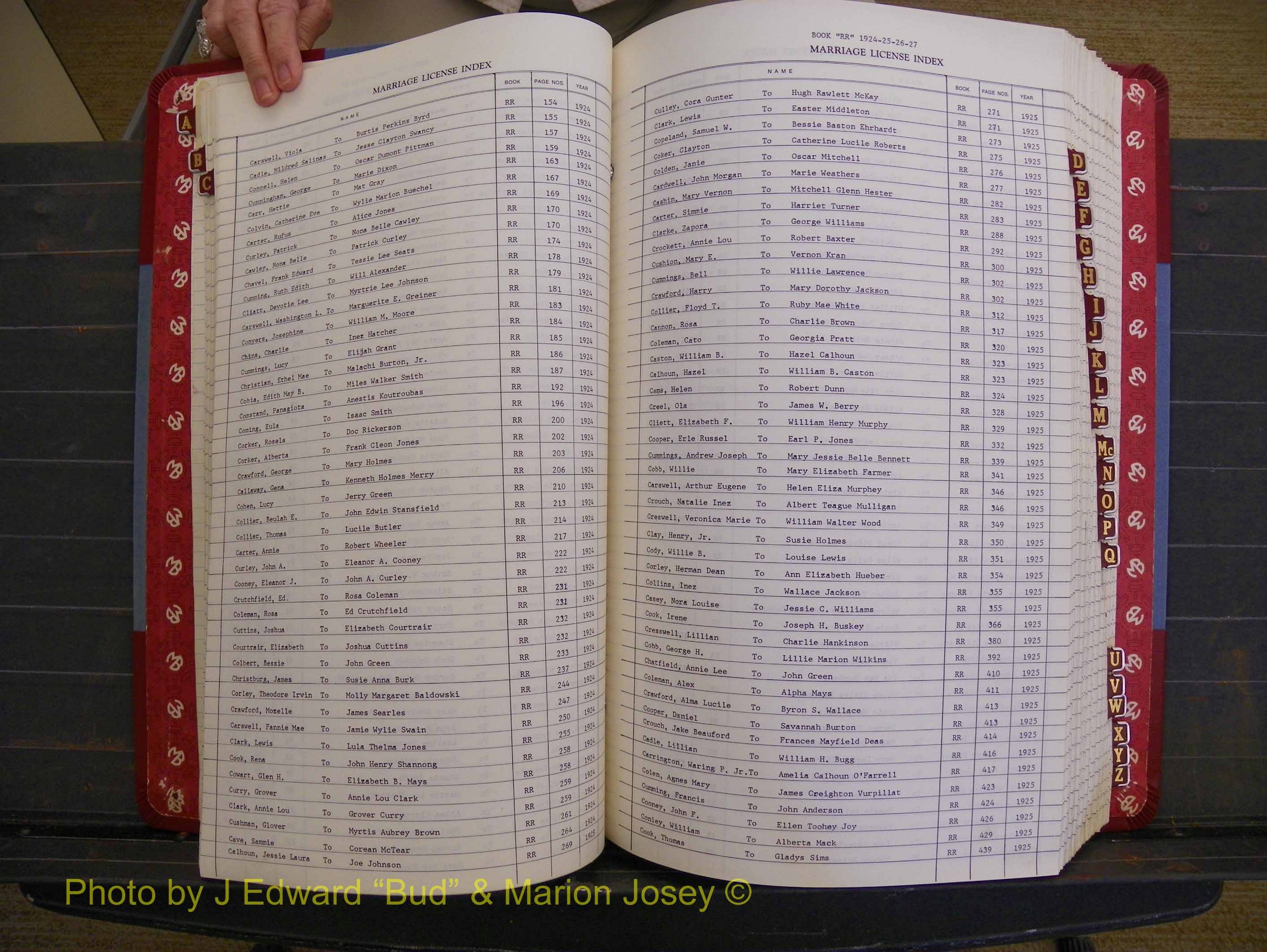 Richmond Marriages 1919-1942, Index C (159).JPG