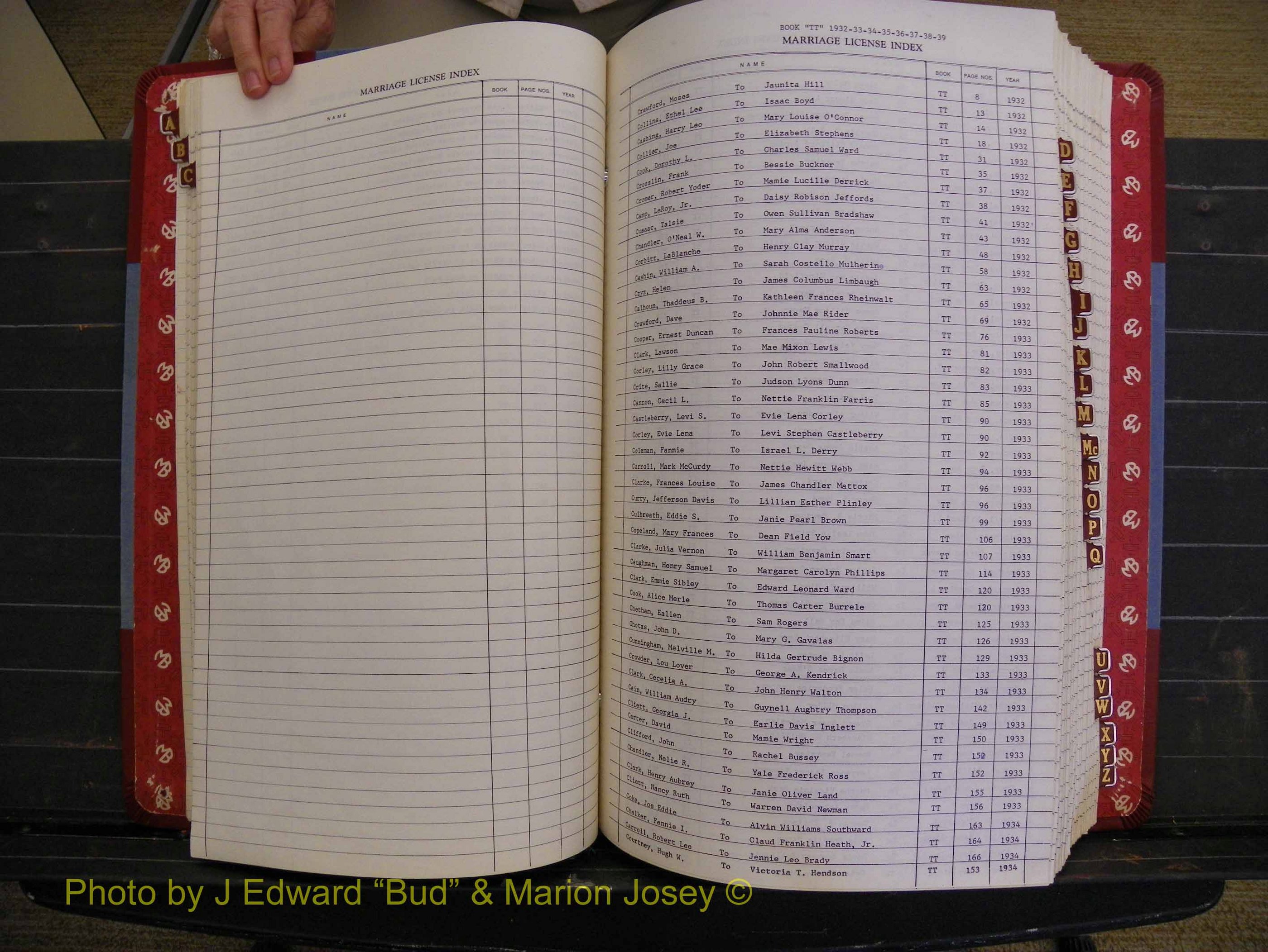 Richmond Marriages 1919-1942, Index C (164).JPG