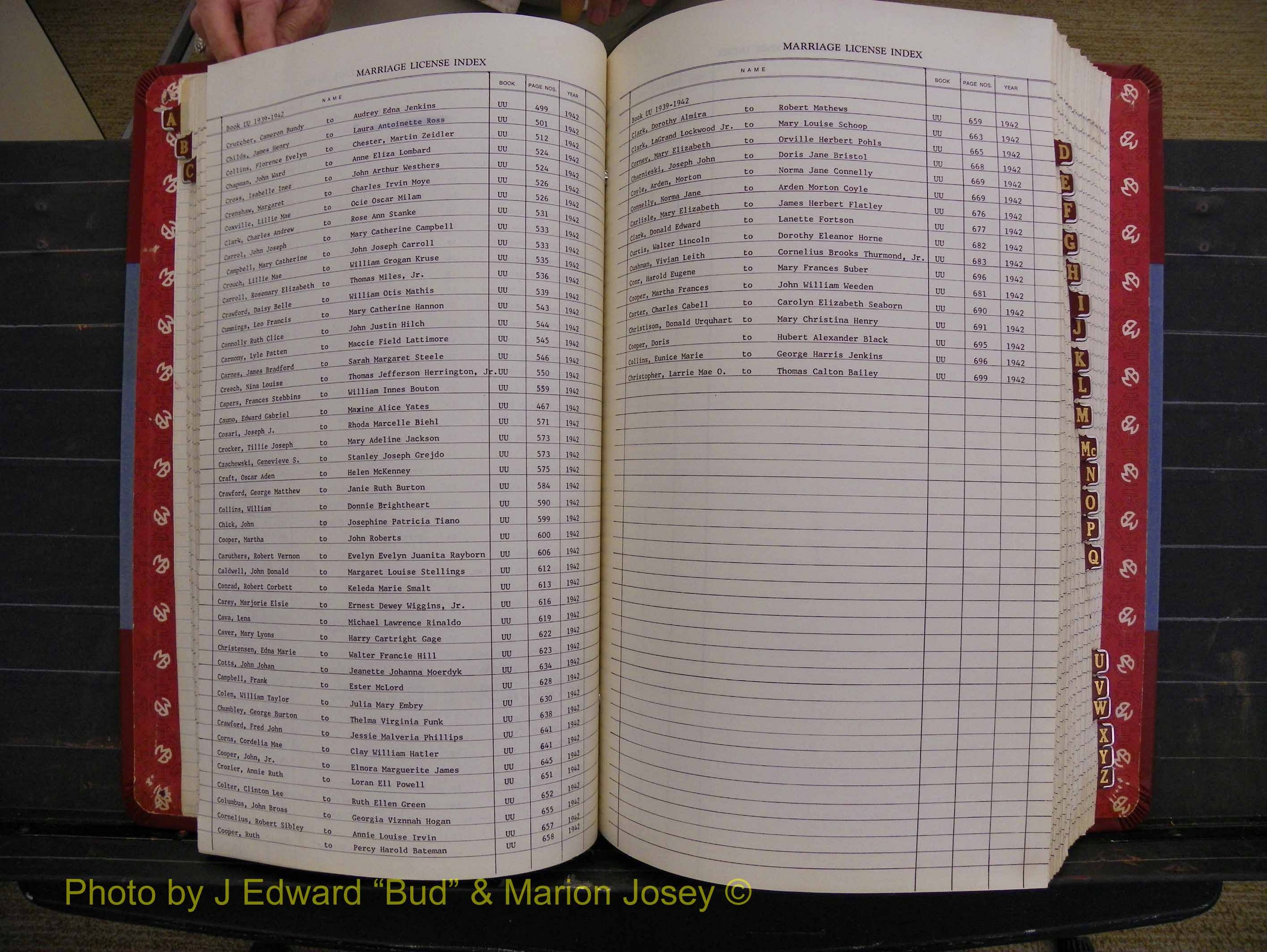 Richmond Marriages 1919-1942, Index C (169).JPG