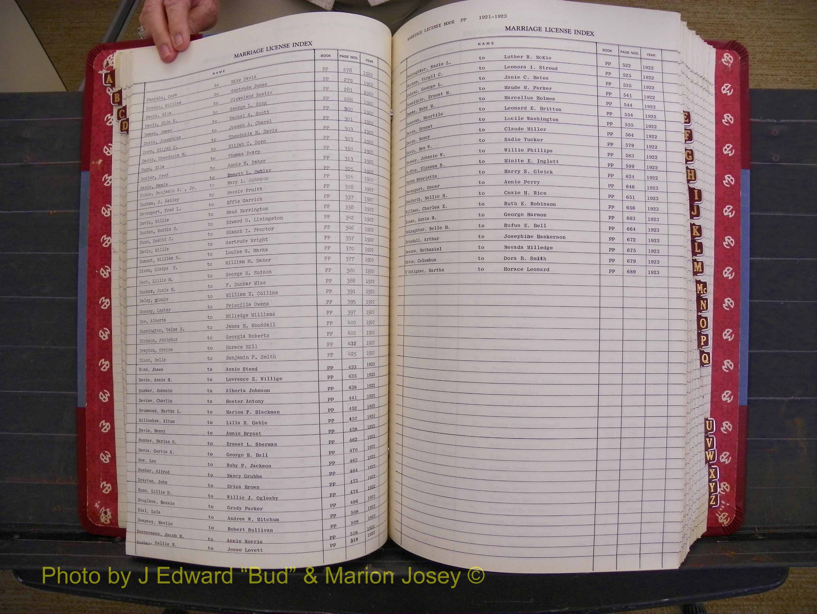 Richmond Marriages 1919-1942, Index D (175).JPG