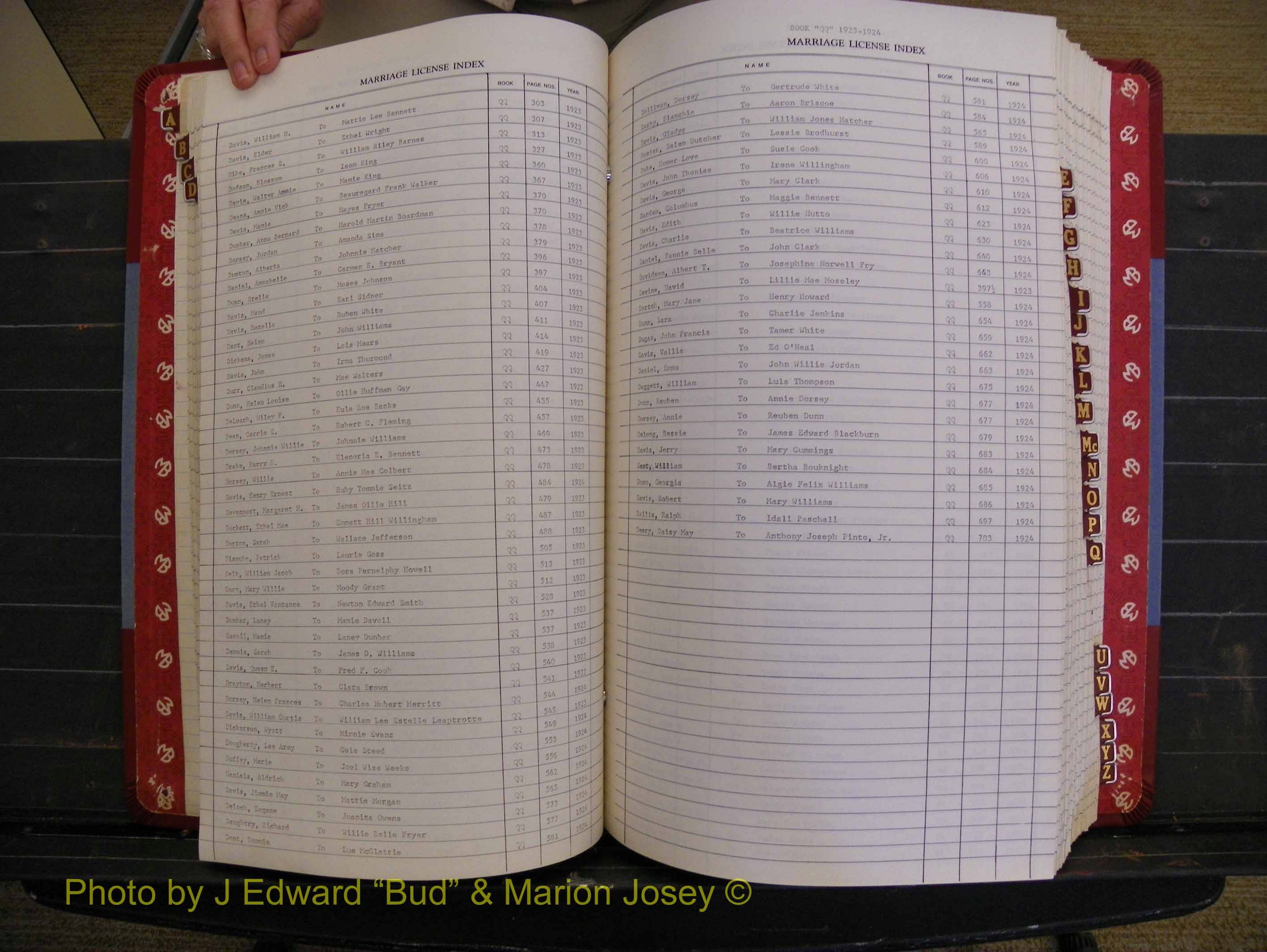 Richmond Marriages 1919-1942, Index D (177).JPG