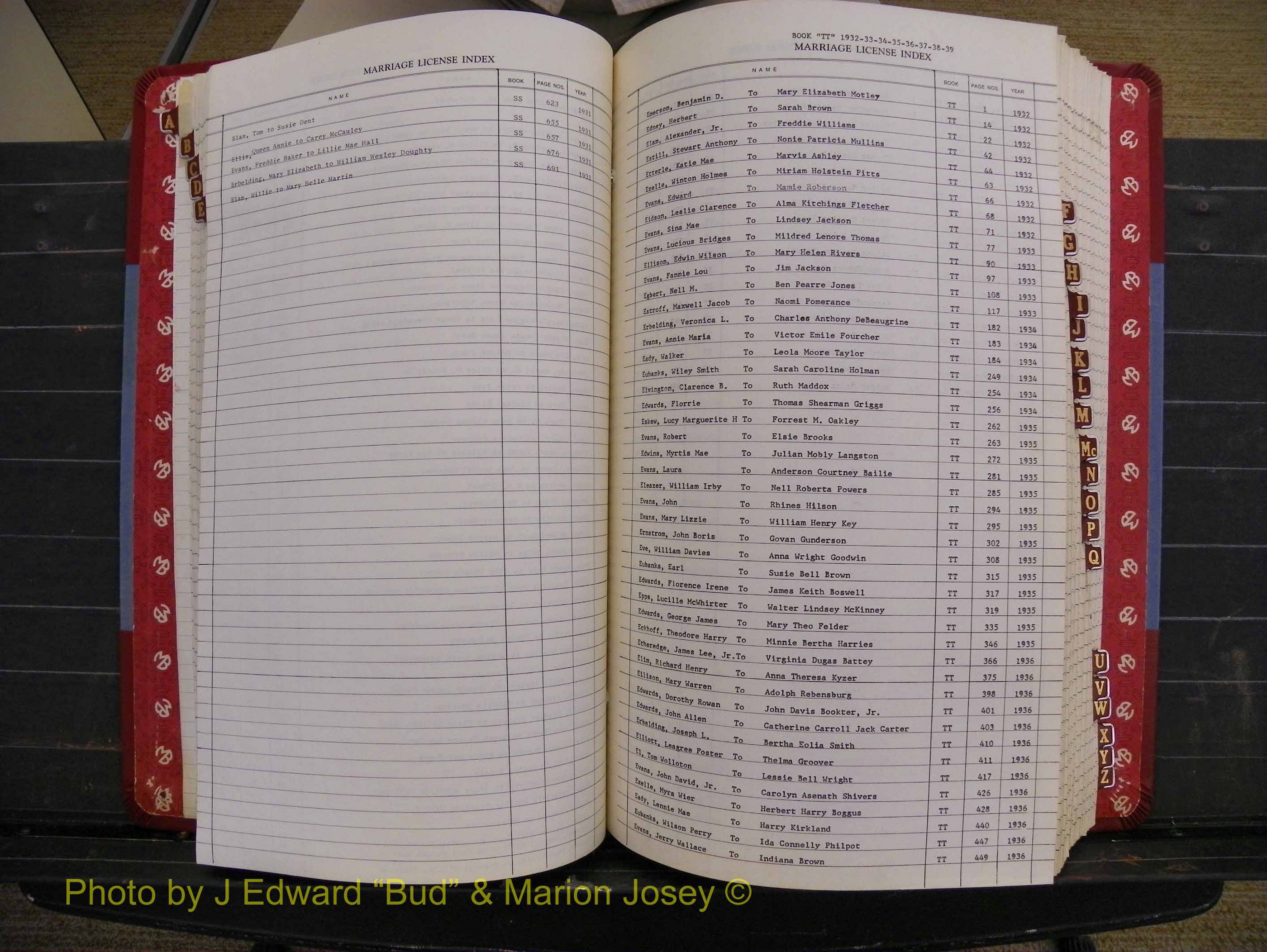 Richmond Marriages 1919-1942, Index E (191).JPG