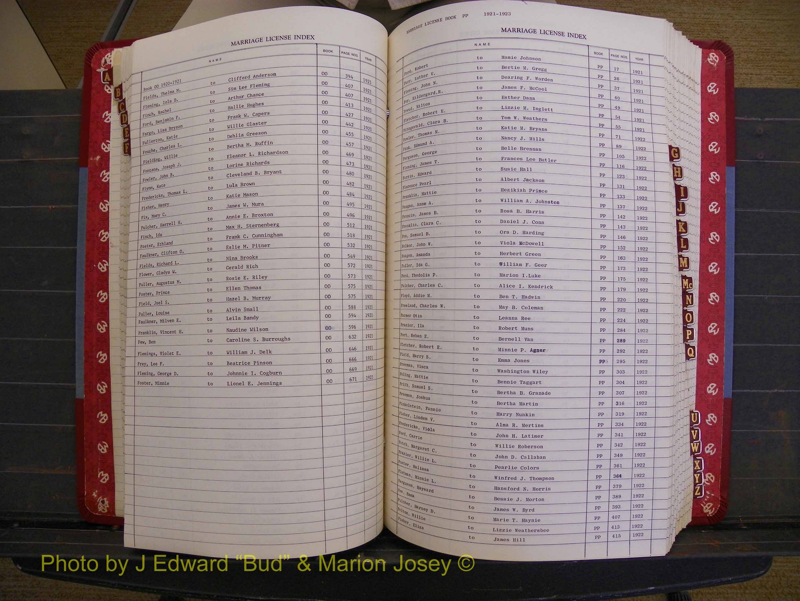 Richmond Marriages 1919-1942, Index F (197).JPG