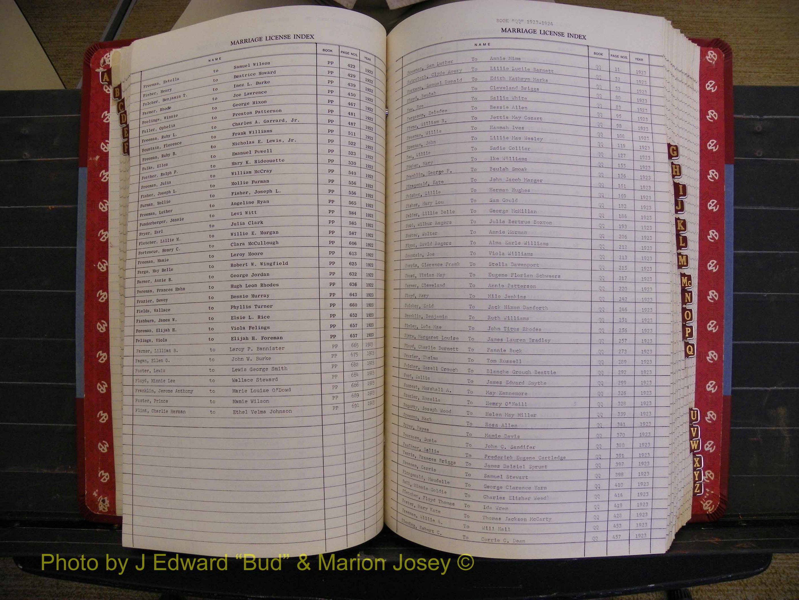 Richmond Marriages 1919-1942, Index F (198).JPG