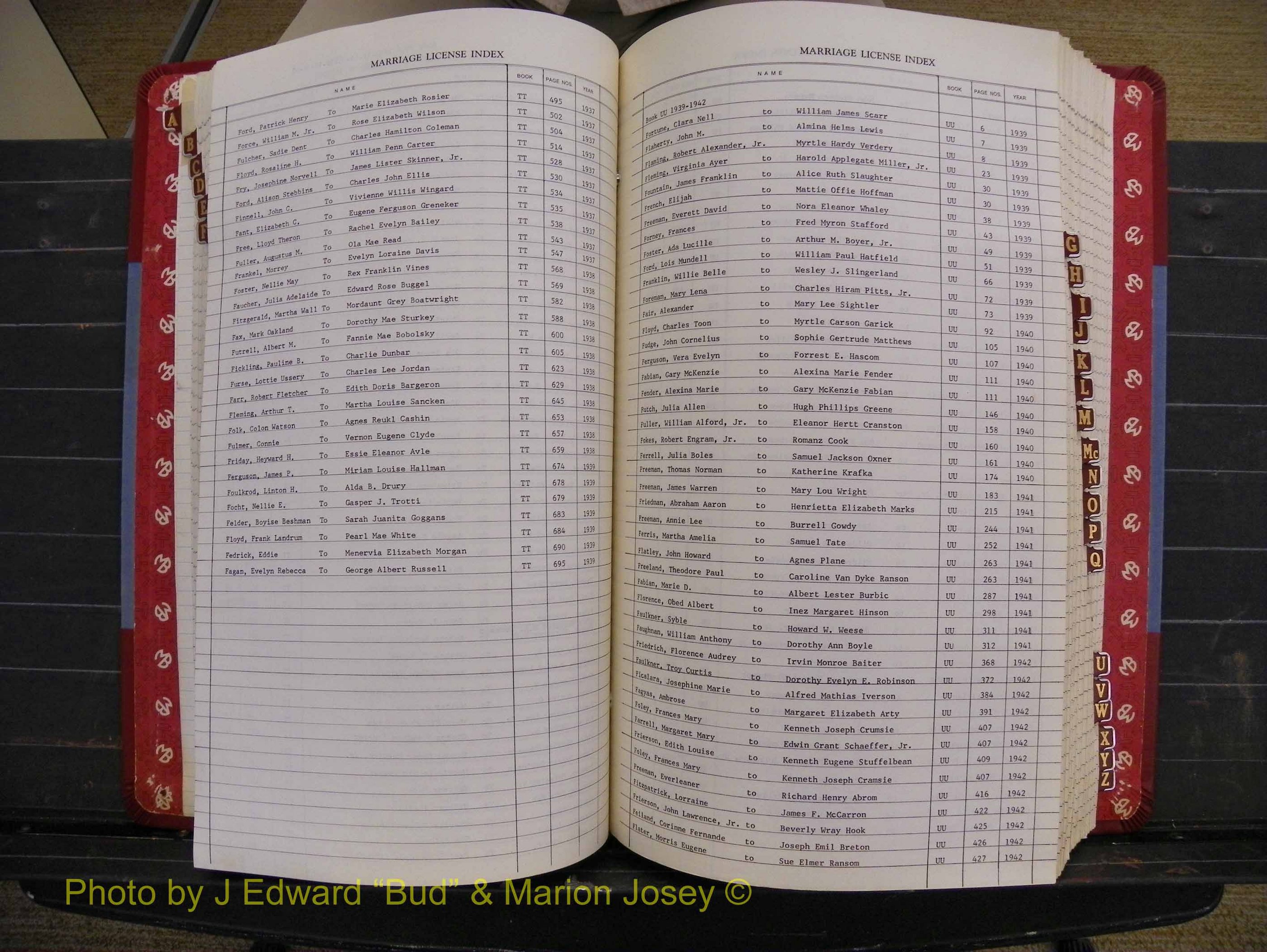 Richmond Marriages 1919-1942, Index F (202).JPG