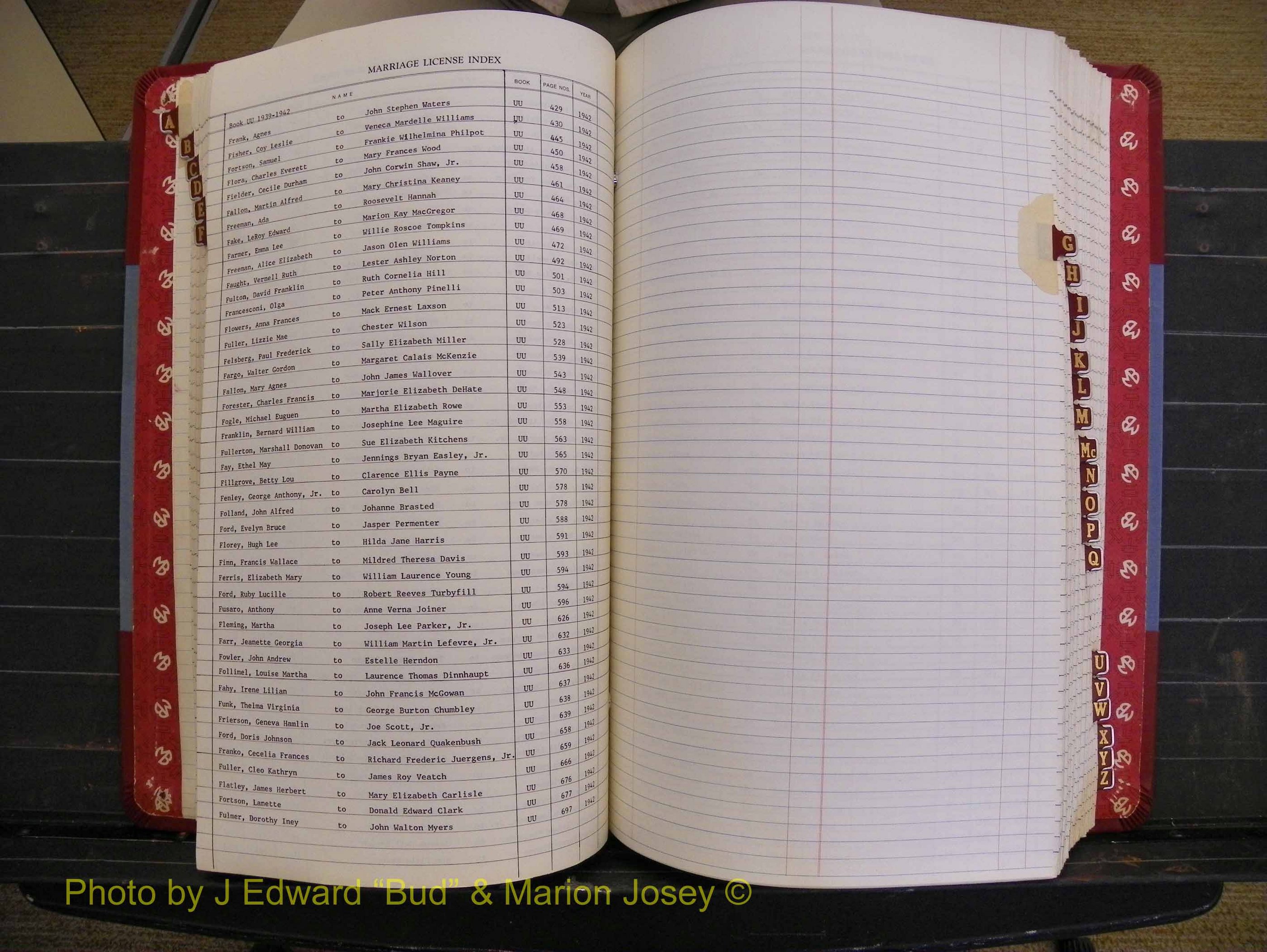 Richmond Marriages 1919-1942, Index F (203).JPG
