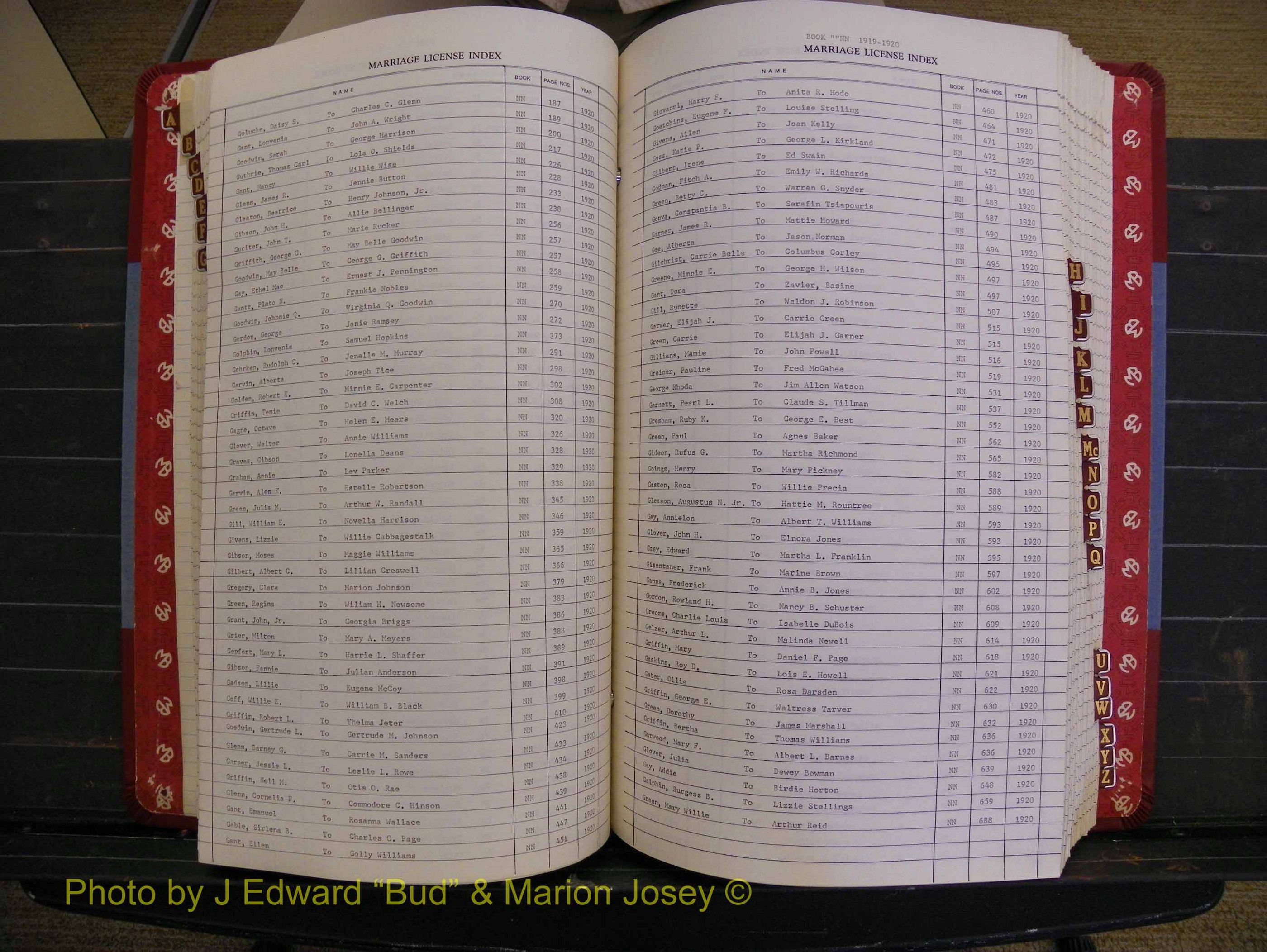 Richmond Marriages 1919-1942, Index G (205).JPG