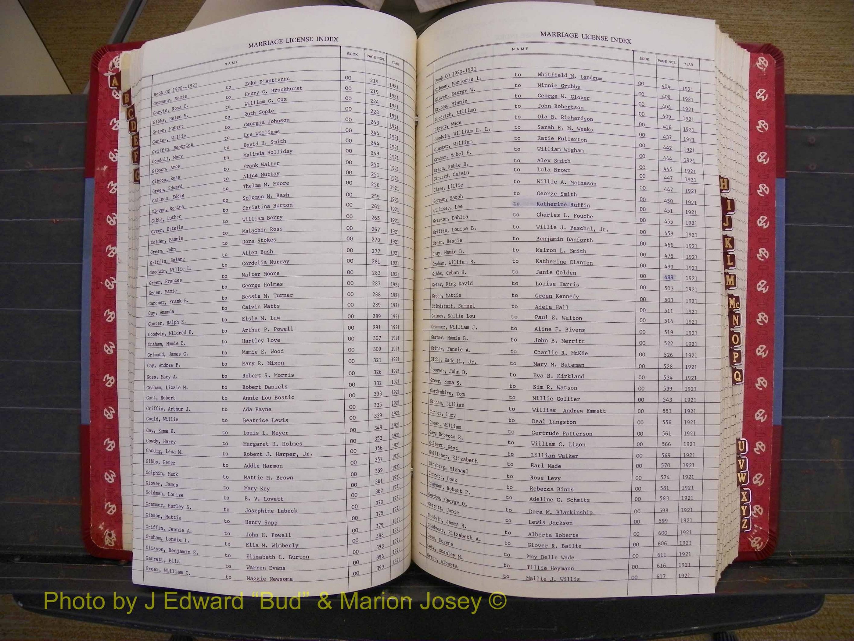 Richmond Marriages 1919-1942, Index G (207).JPG