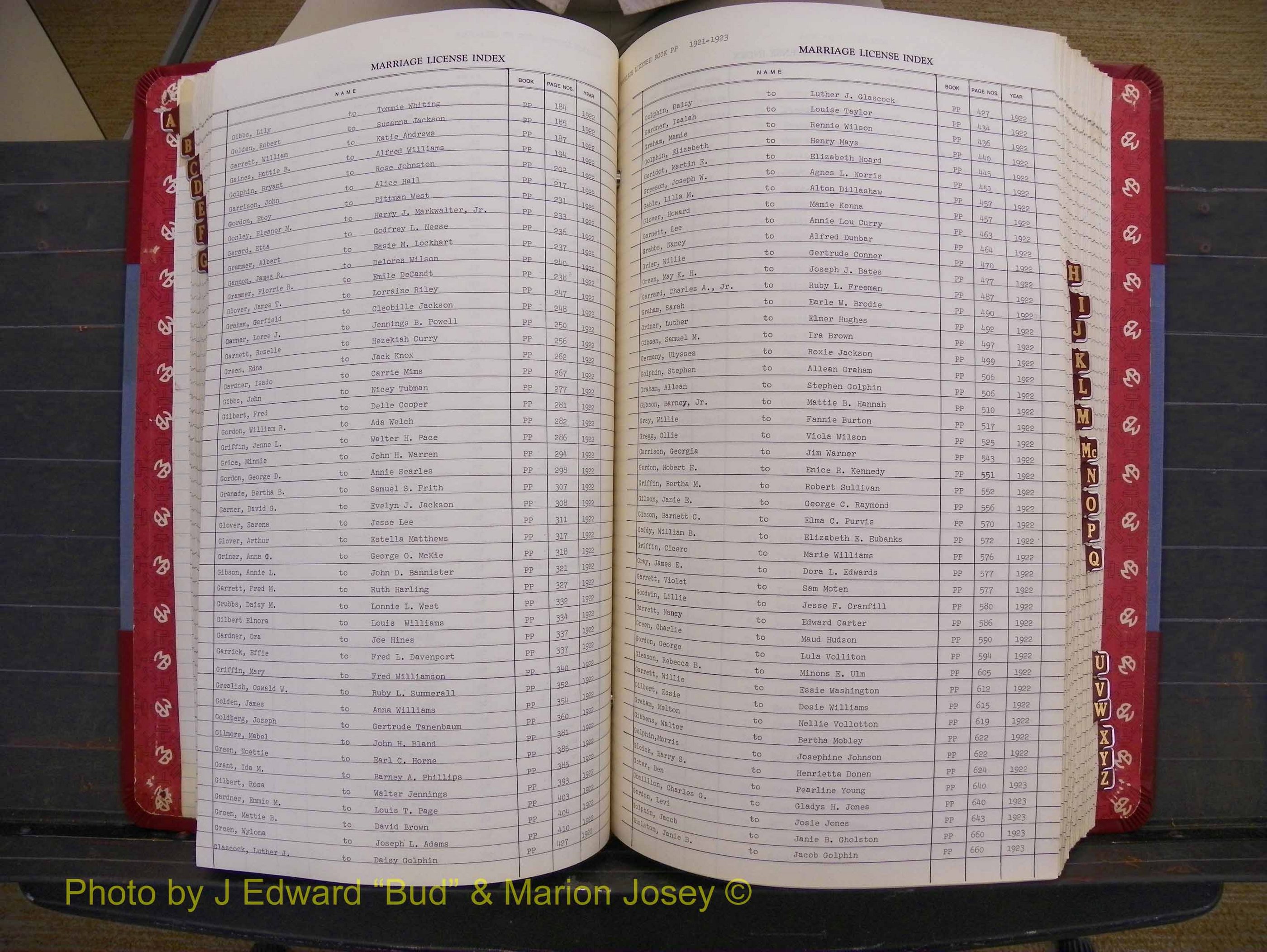 Richmond Marriages 1919-1942, Index G (208).JPG