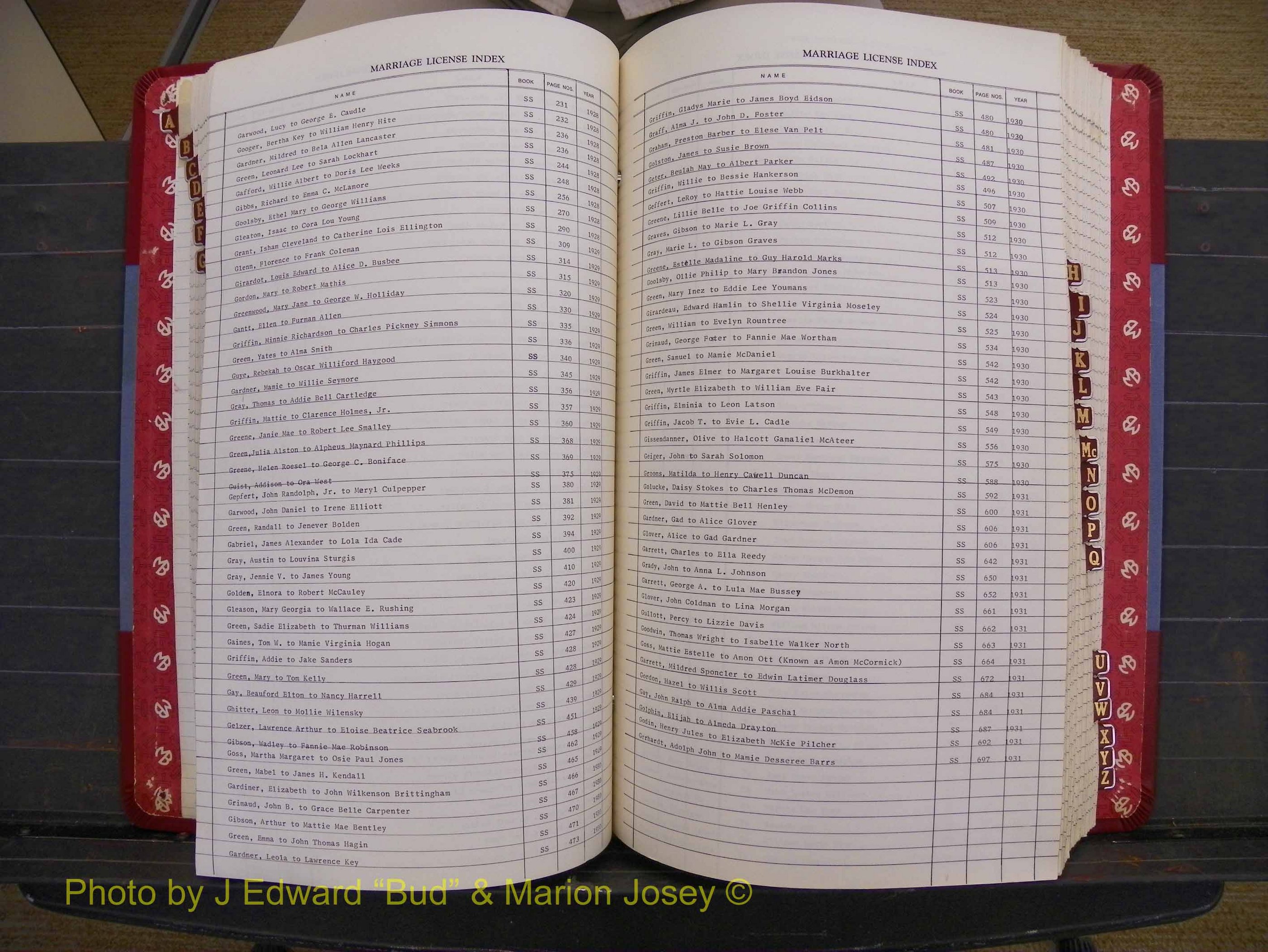 Richmond Marriages 1919-1942, Index G (215).JPG