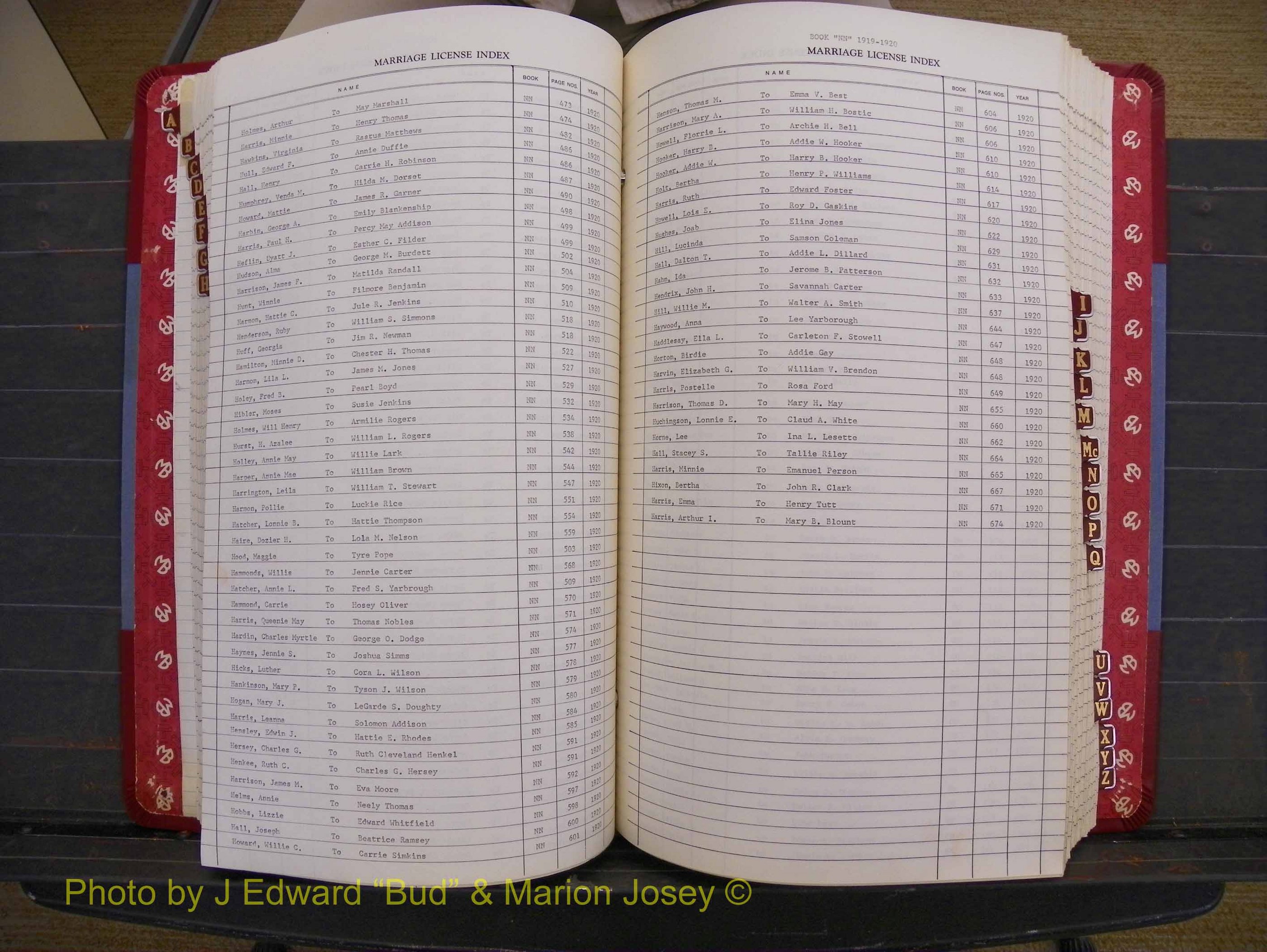 Richmond Marriages 1919-1942, Index H (222).JPG