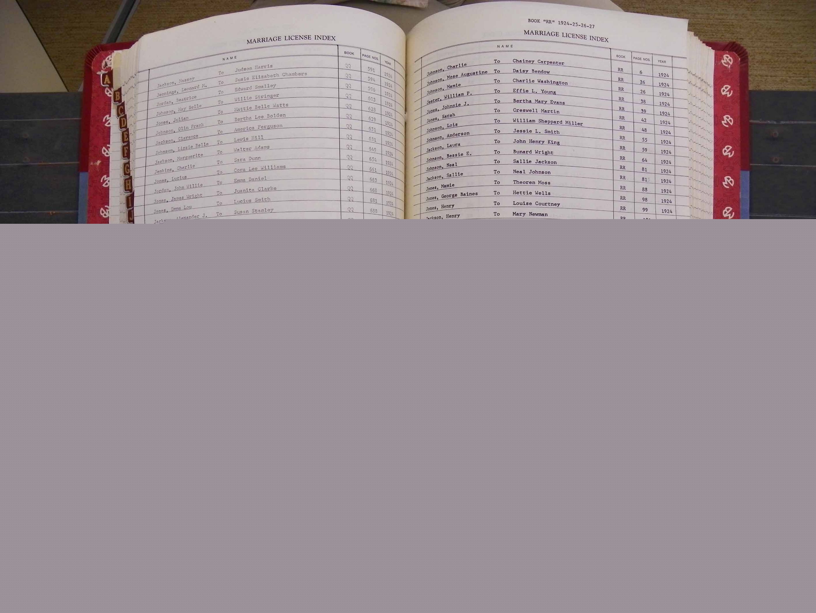 Richmond Marriages 1919-1942, Index J (261).JPG