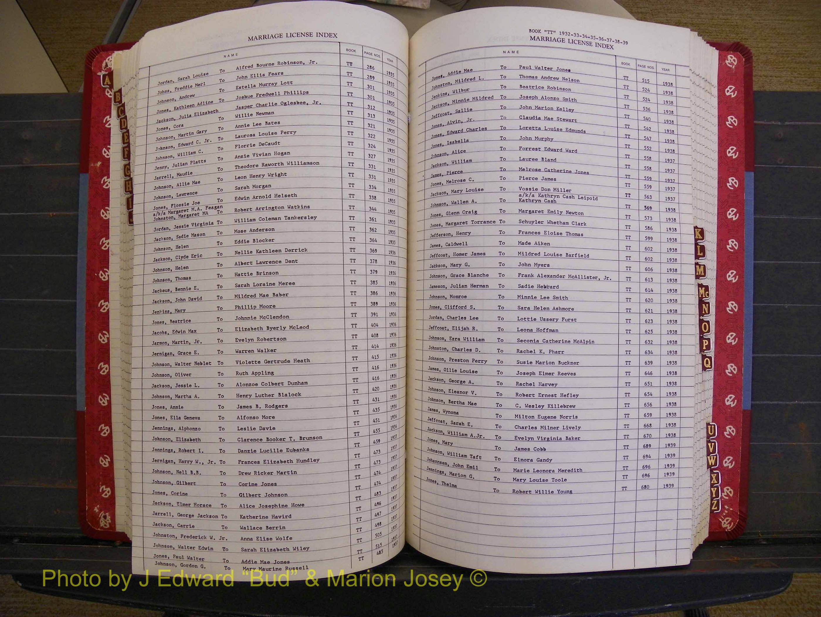 Richmond Marriages 1919-1942, Index J (265).JPG