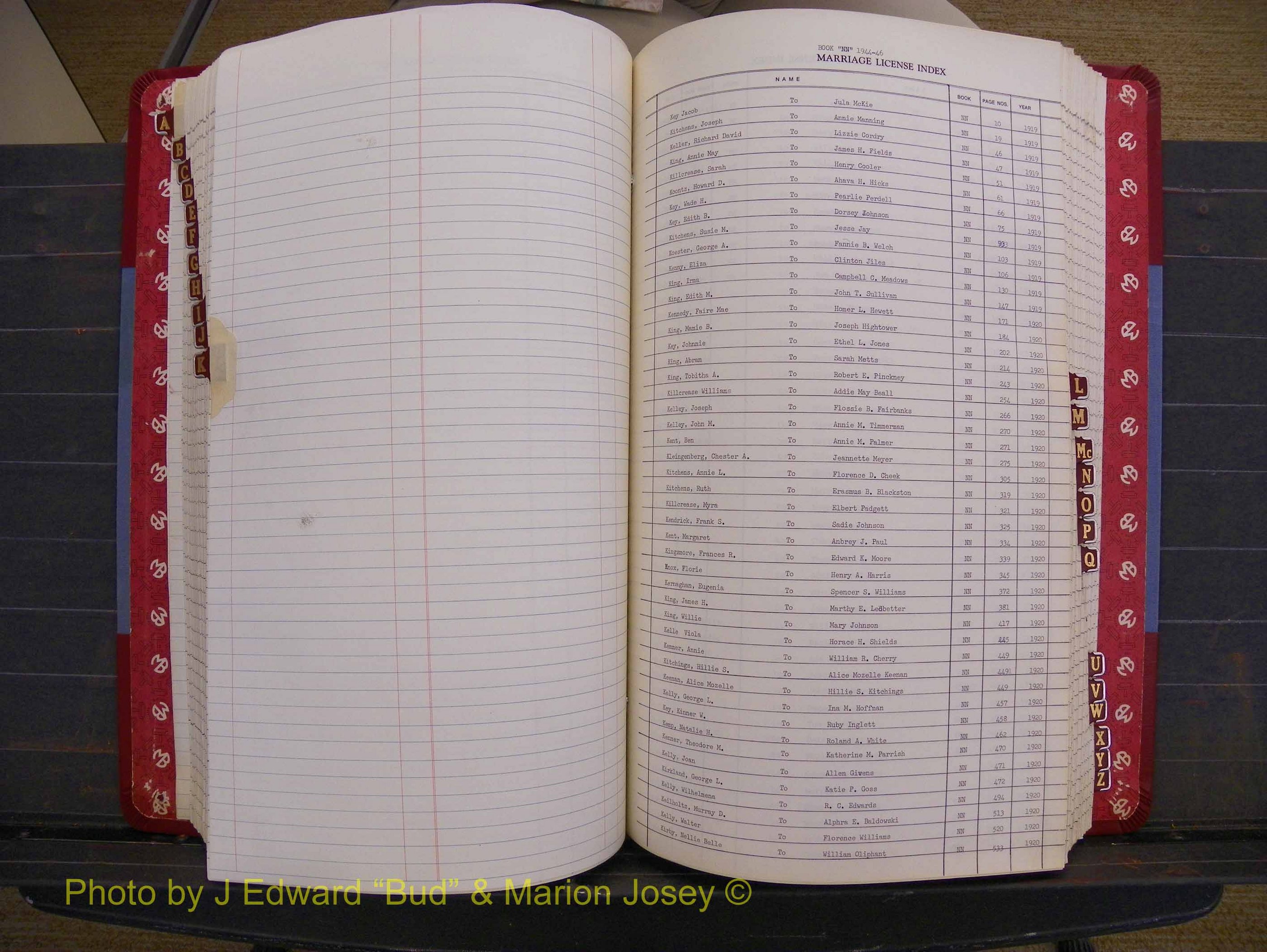 Richmond Marriages 1919-1942, Index K (268).JPG