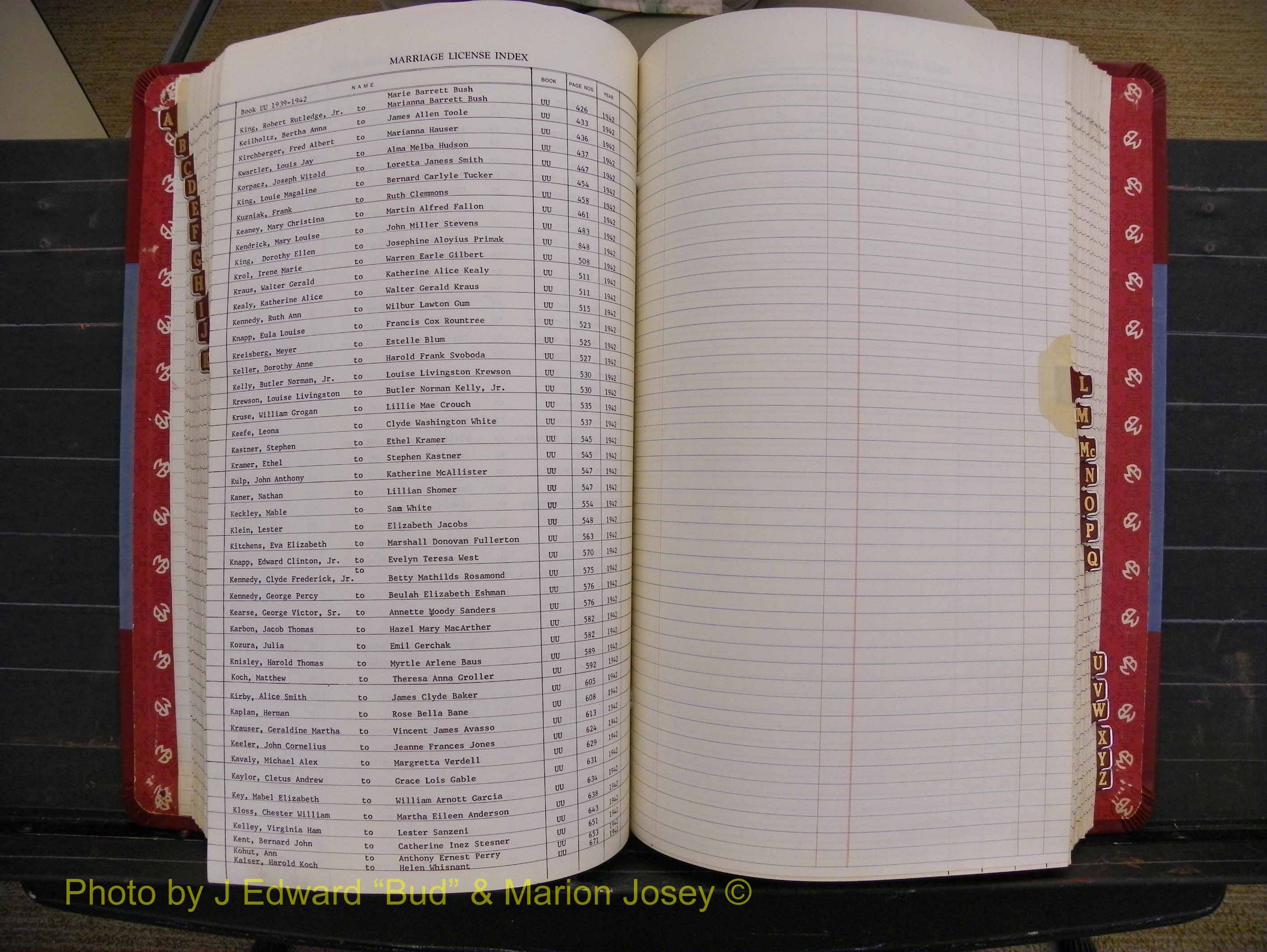 Richmond Marriages 1919-1942, Index K (276).JPG