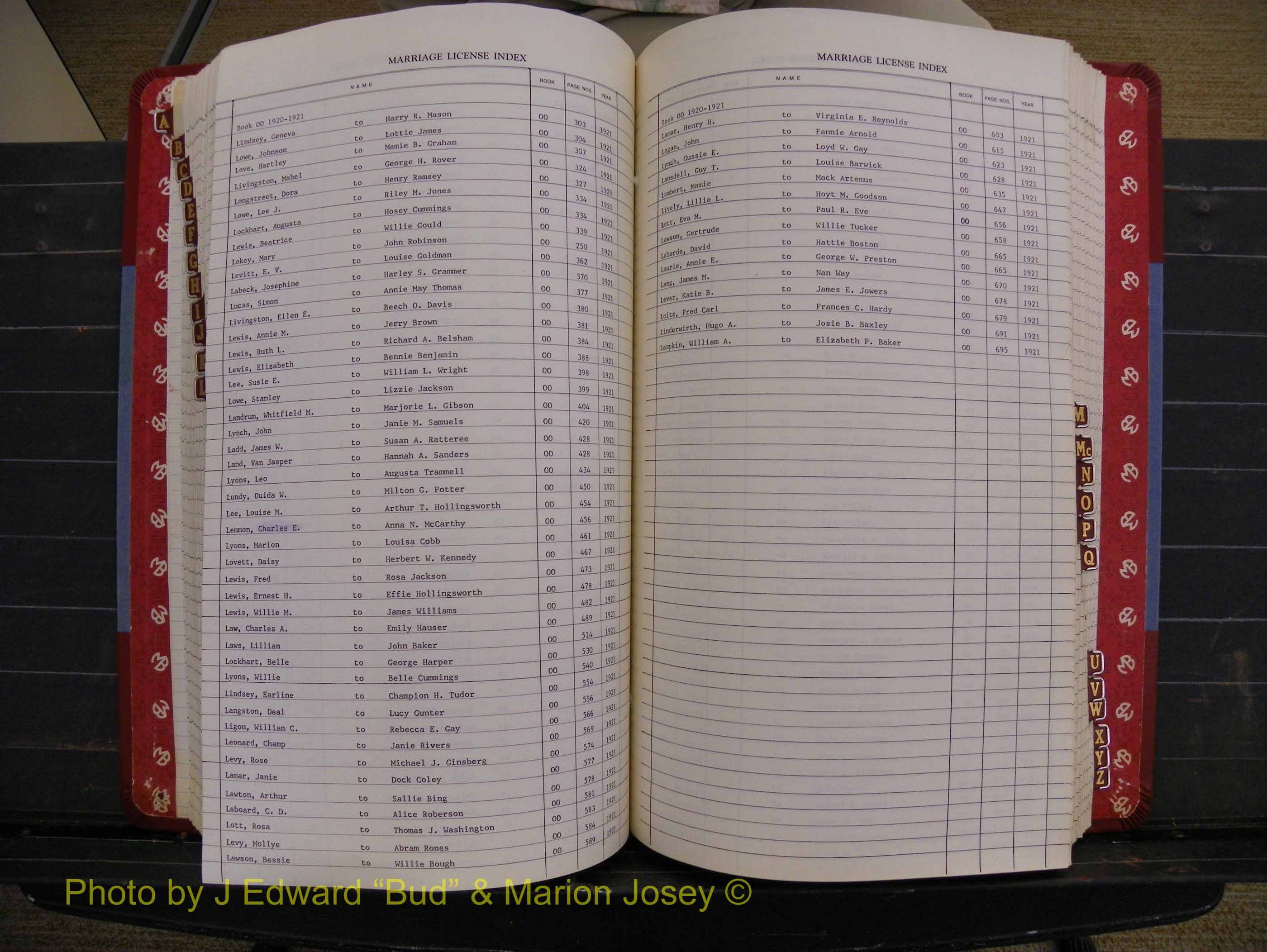 Richmond Marriages 1919-1942, Index L (280).JPG