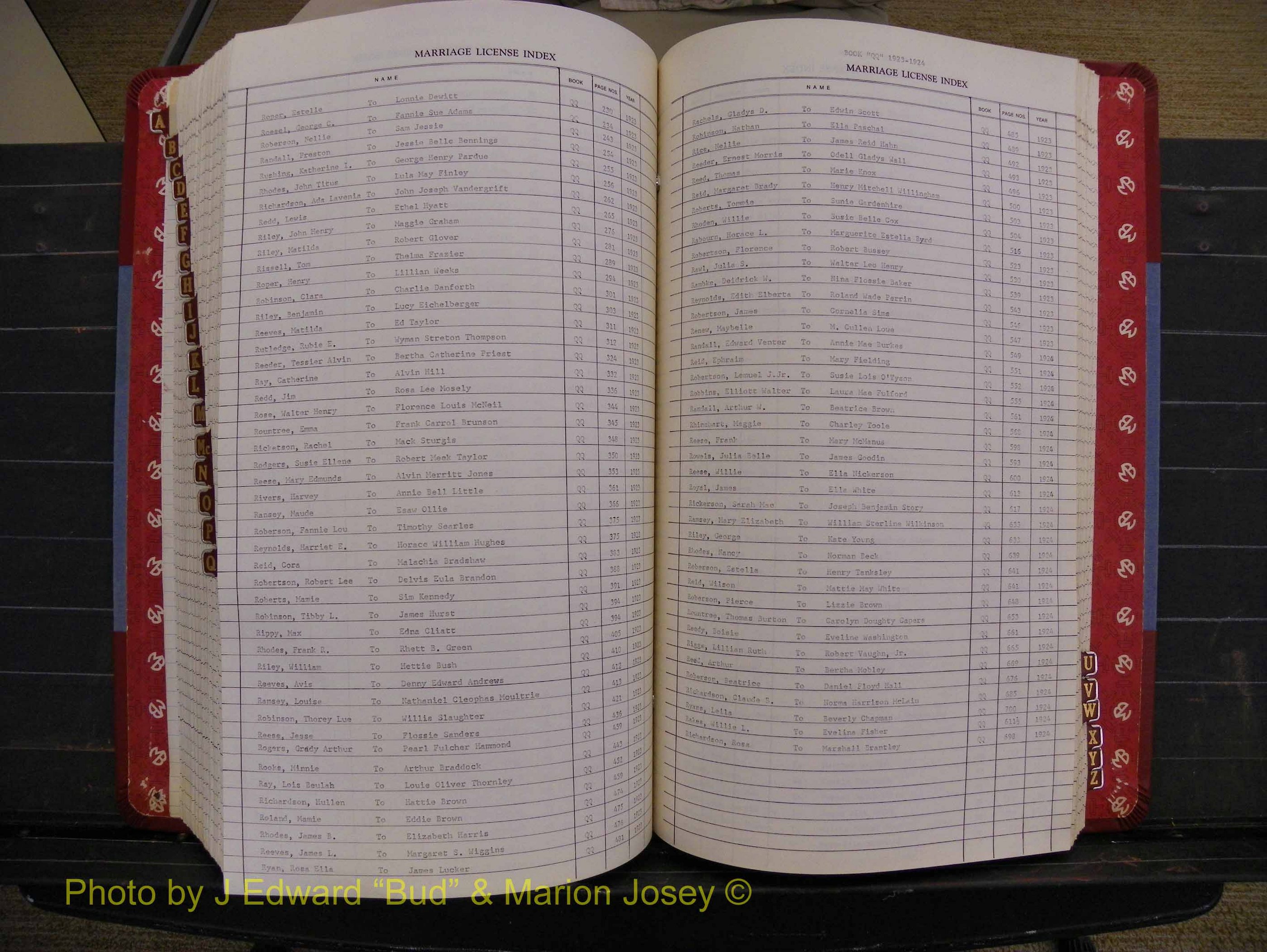 Richmond Marriages 1919-1942, Index R (372).JPG