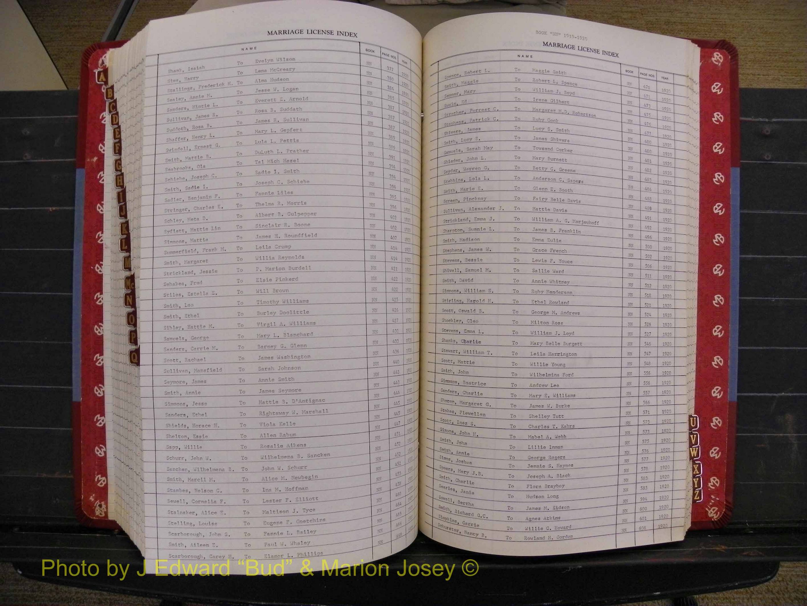Richmond Marriages 1919-1942, Index S (384).JPG
