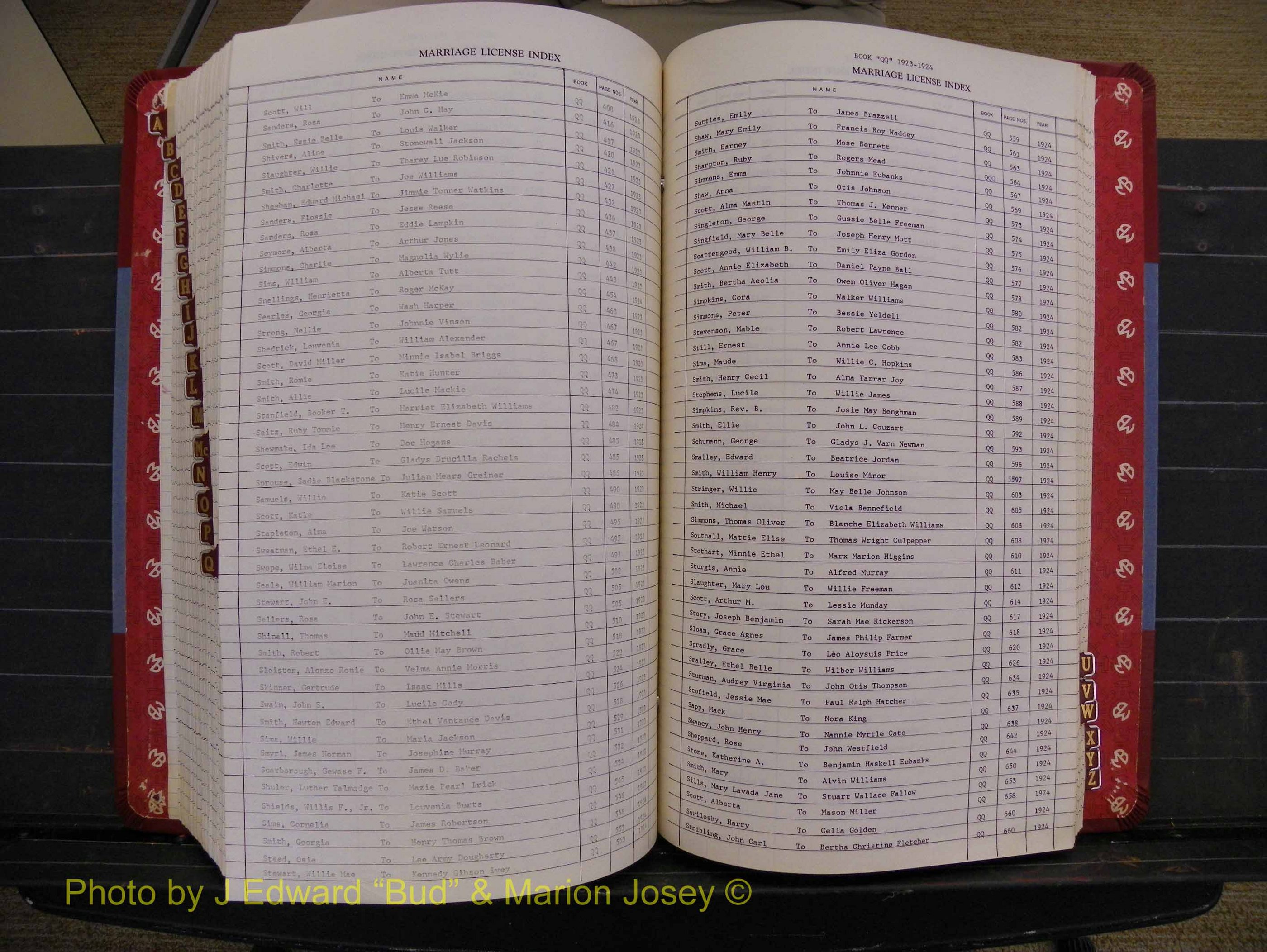 Richmond Marriages 1919-1942, Index S (393).JPG