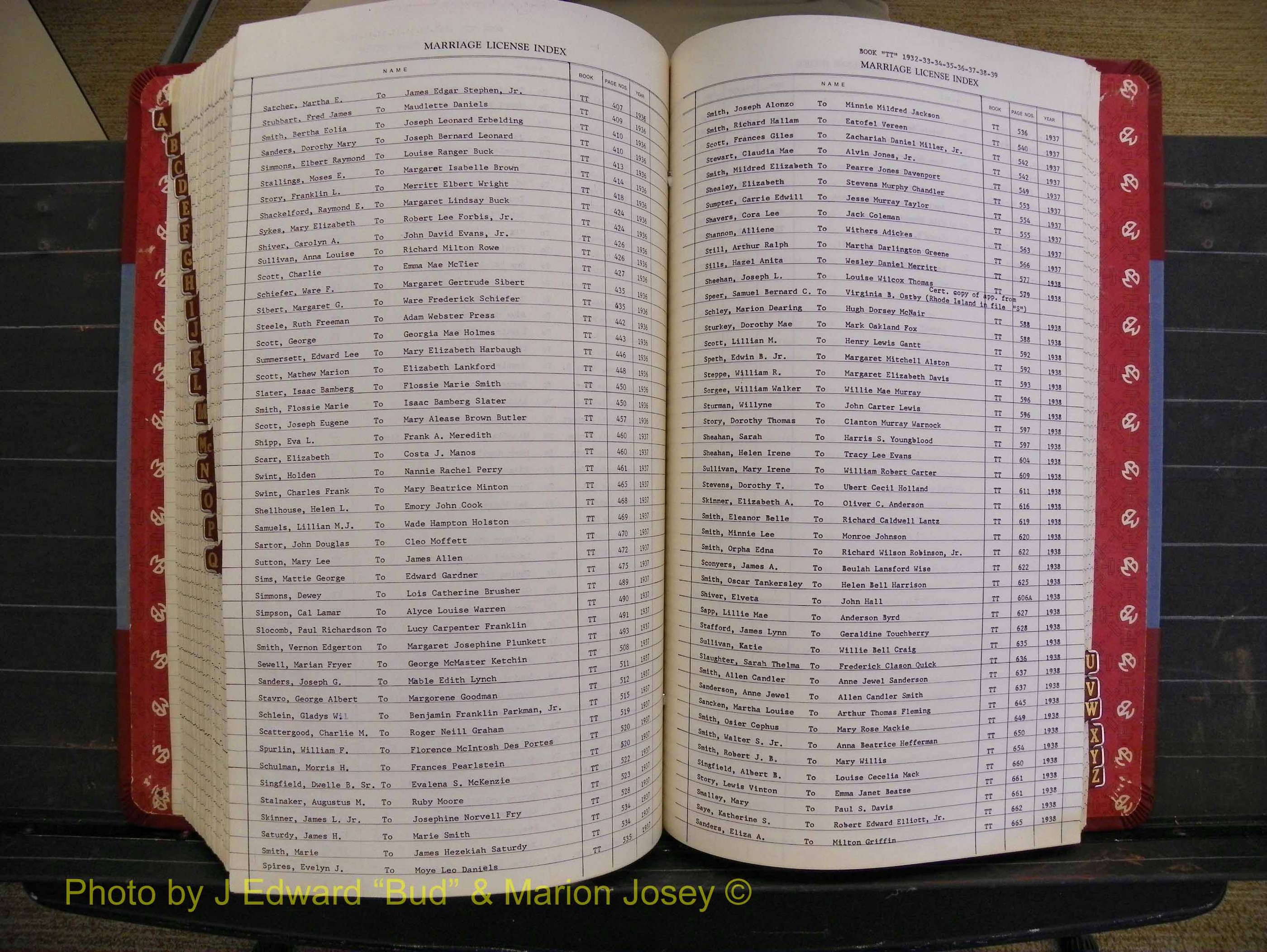 Richmond Marriages 1919-1942, Index S (402).JPG