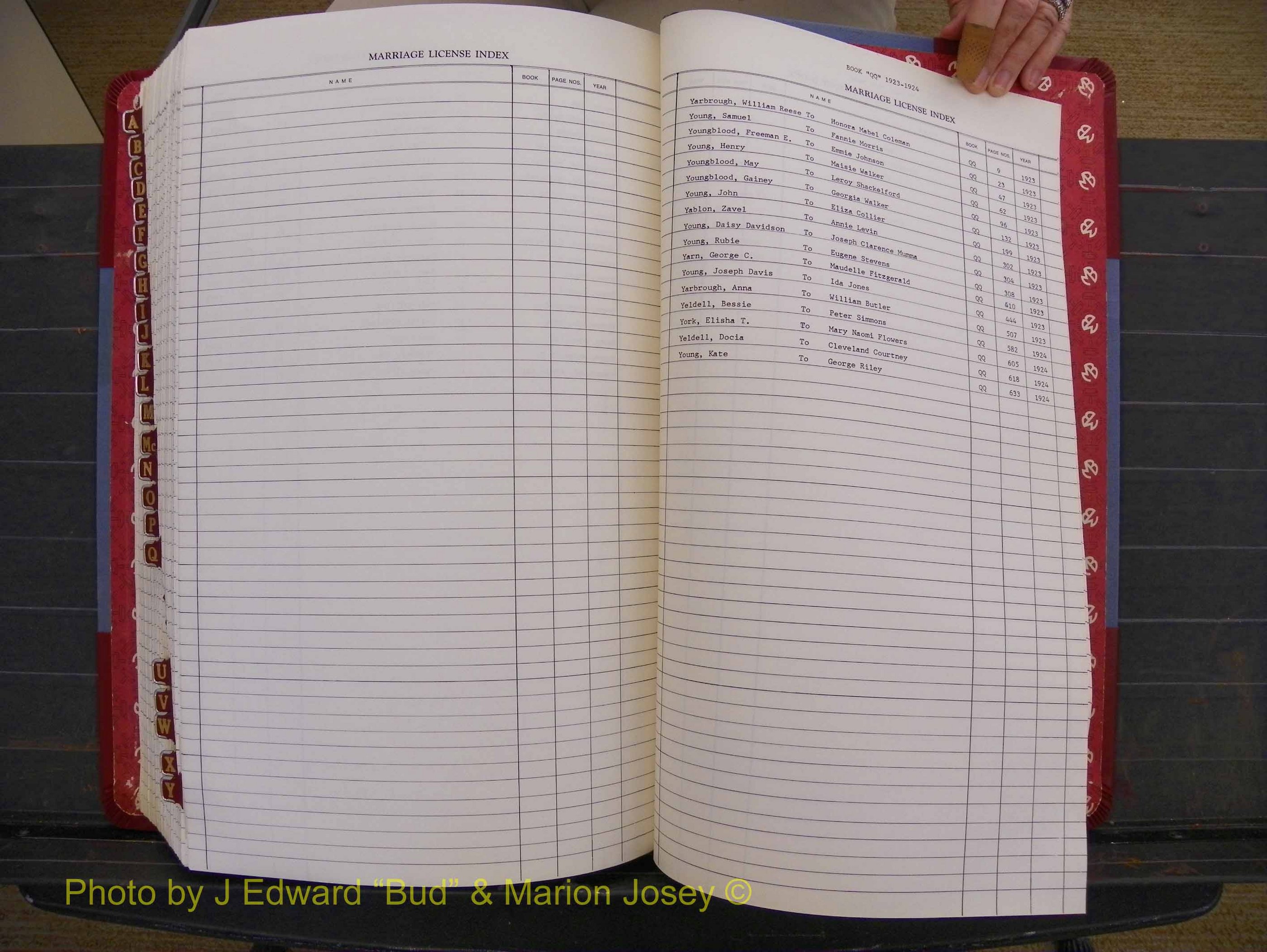 Richmond Marriages 1919-1942, Index Y (472).JPG
