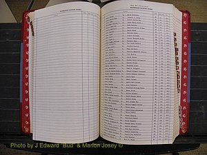 Richmond Marriages 1919-1942, Index E (190).JPG