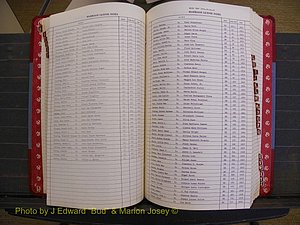 Richmond Marriages 1919-1942, Index F (199).JPG