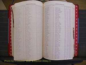 Richmond Marriages 1919-1942, Index L (279).JPG