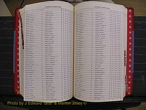 Richmond Marriages 1919-1942, Index M (299).JPG