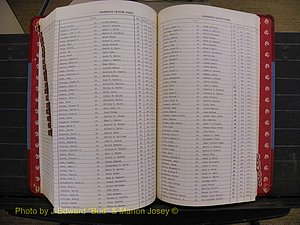 Richmond Marriages 1919-1942, Index S (390).JPG
