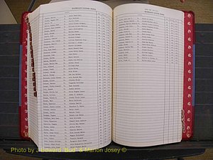 Richmond Marriages 1919-1942, Index T (415).JPG