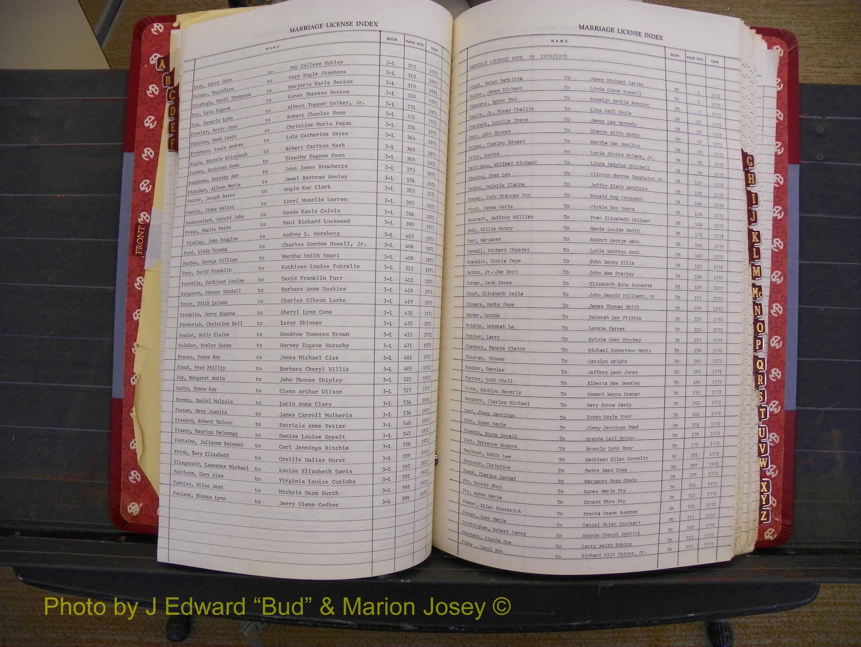 Richmond Marriages 1970-1975, Index F (145).JPG