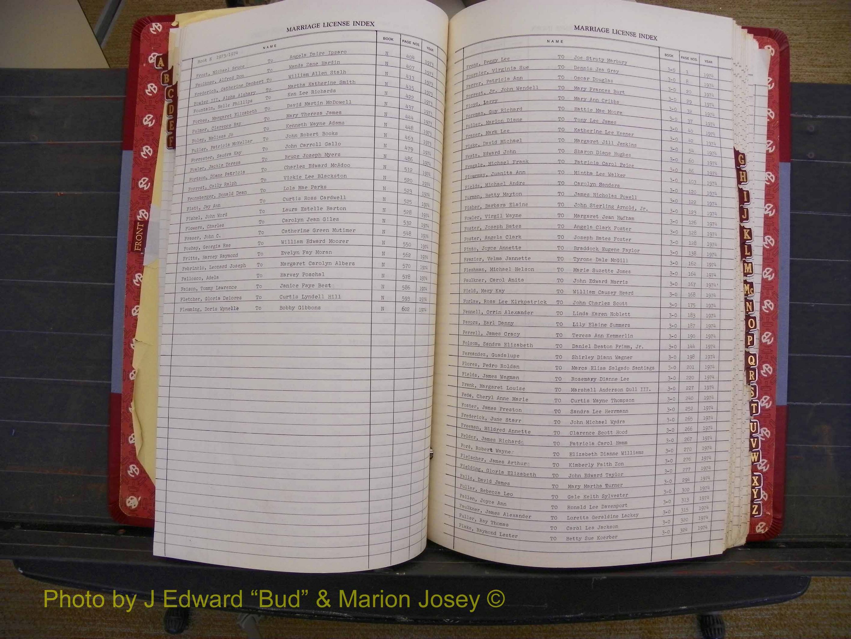Richmond Marriages 1970-1975, Index F (147).JPG