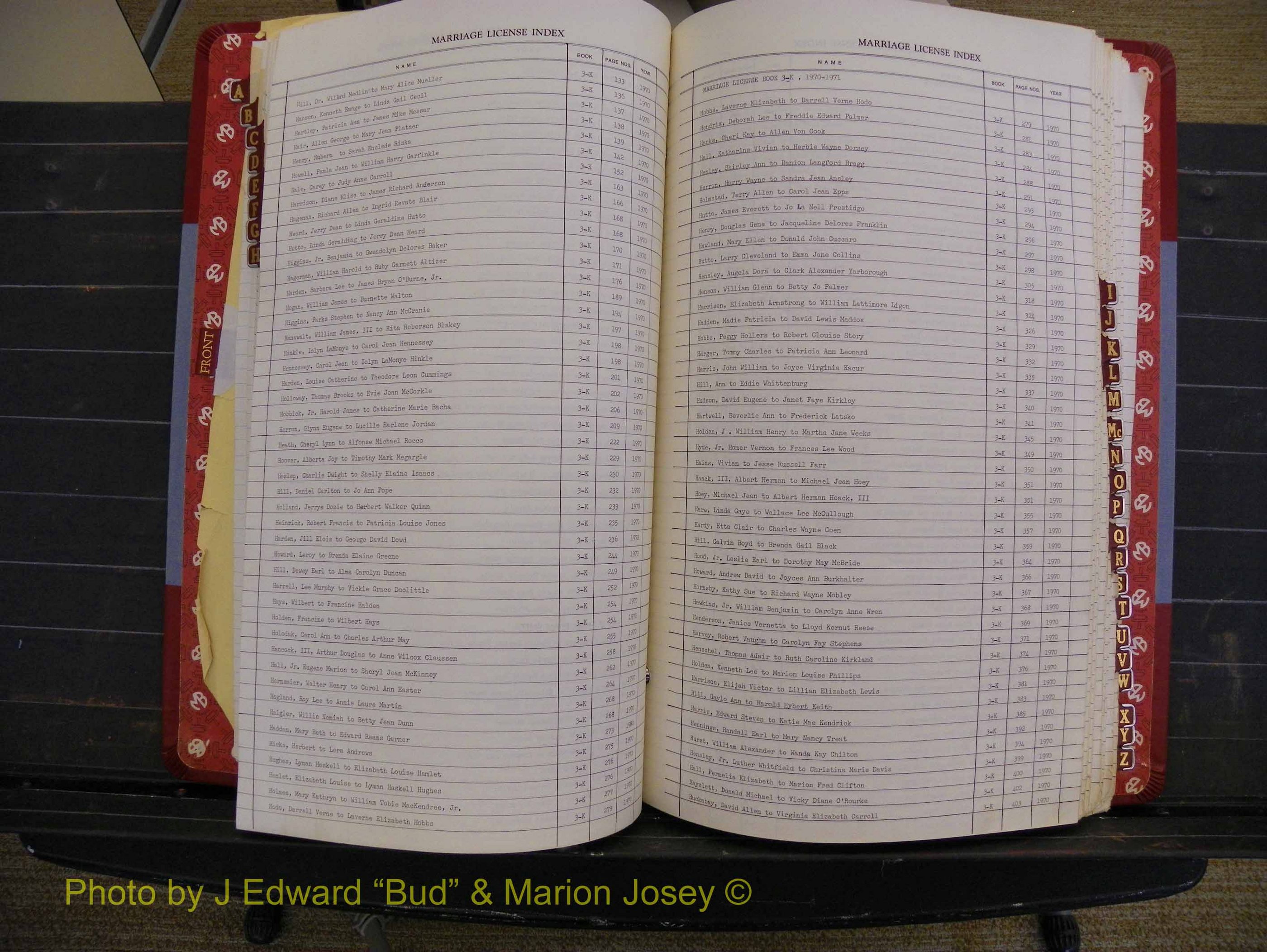 Richmond Marriages 1970-1975, Index H (160).JPG