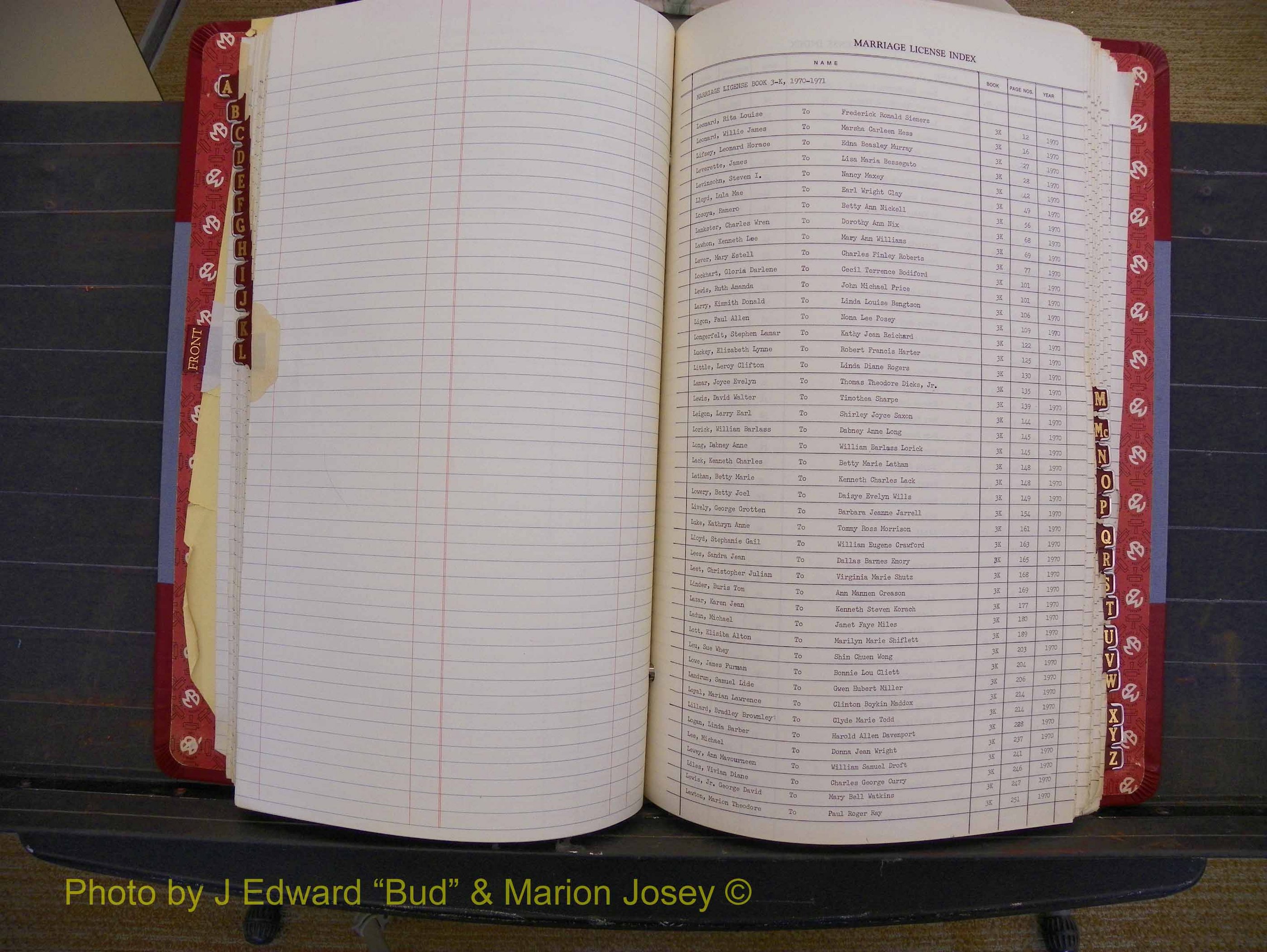 Richmond Marriages 1970-1975, Index L (193).JPG