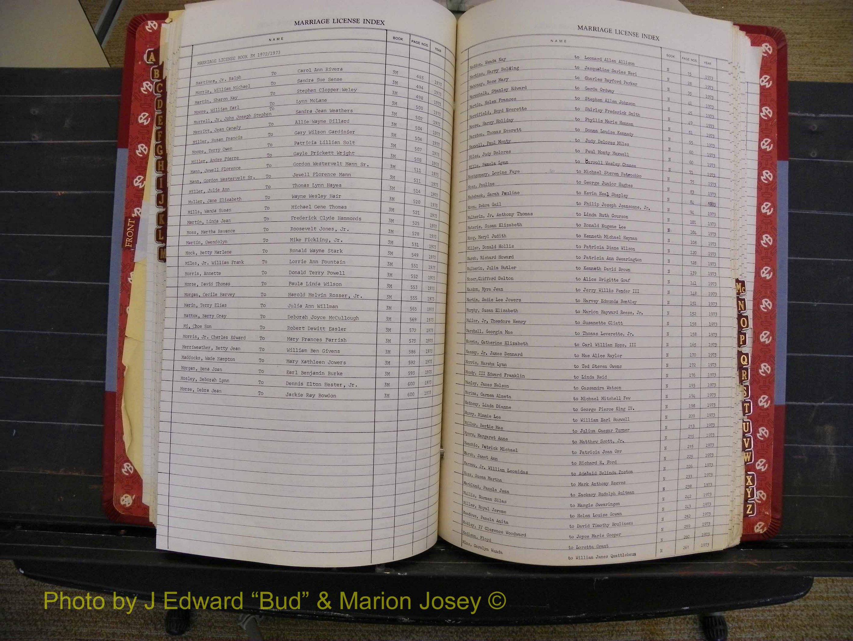 Richmond Marriages 1970-1975, Index M (208).JPG