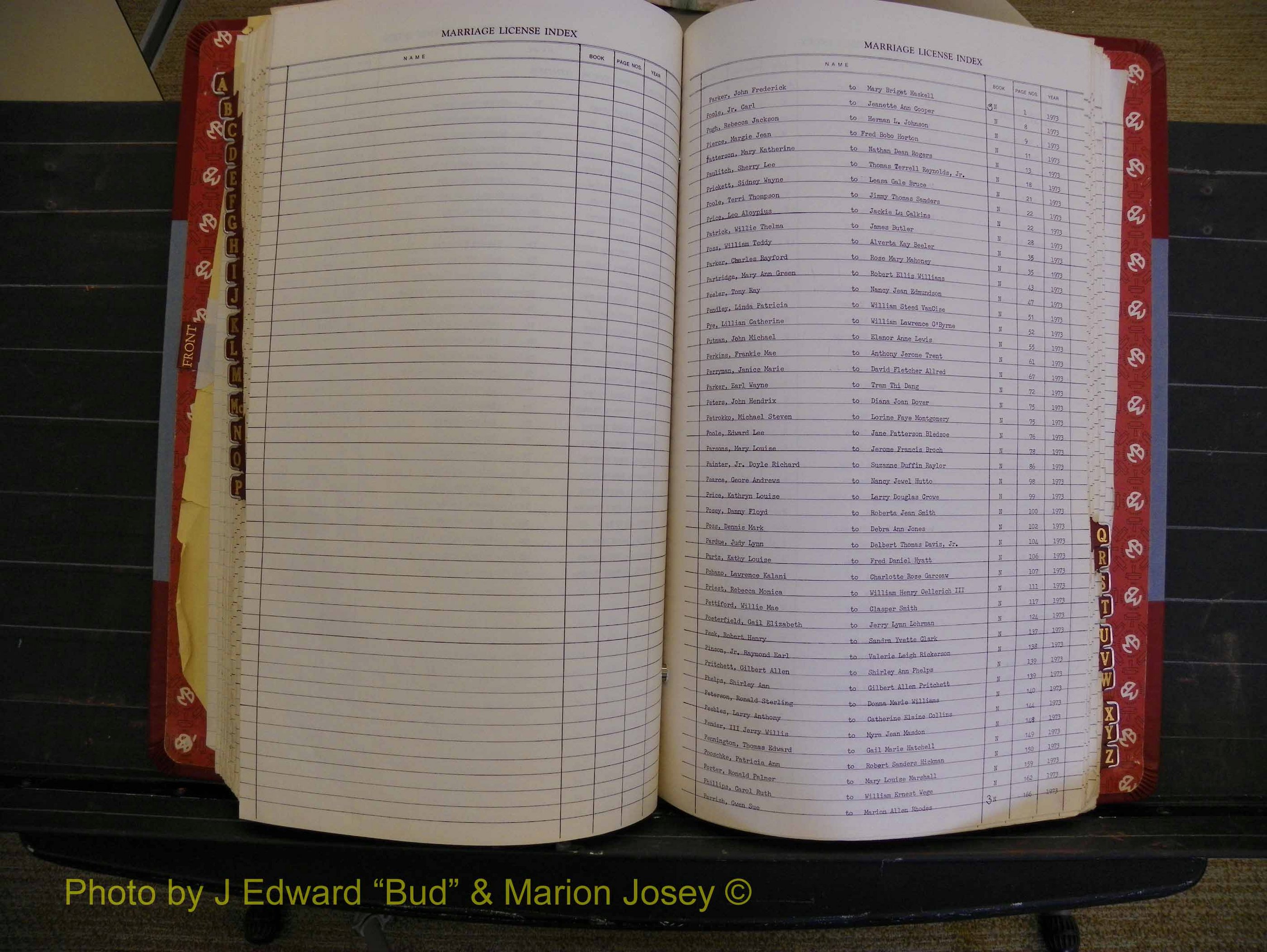 Richmond Marriages 1970-1975, Index P (235).JPG