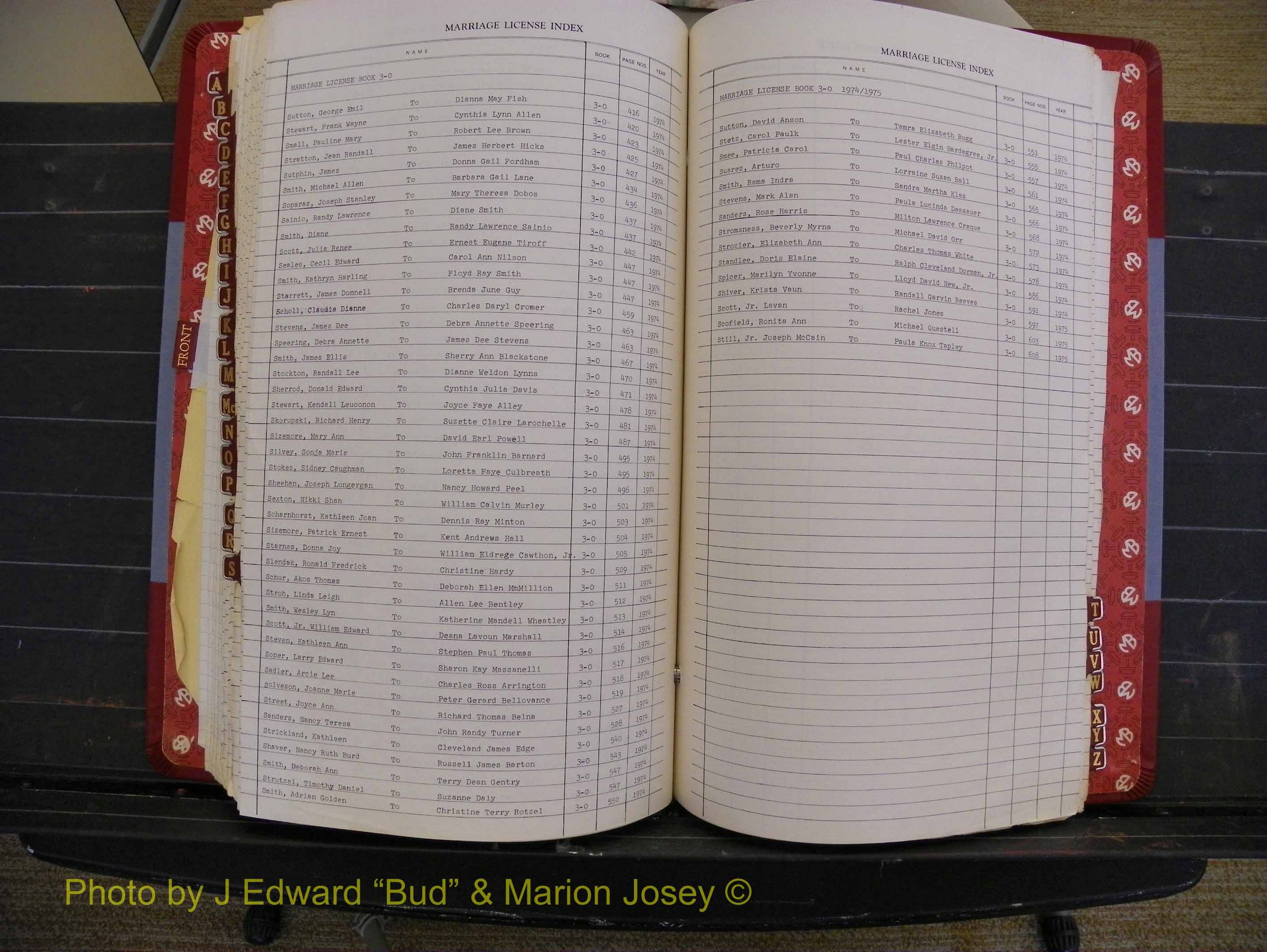 Richmond Marriages 1970-1975, Index S (268).JPG